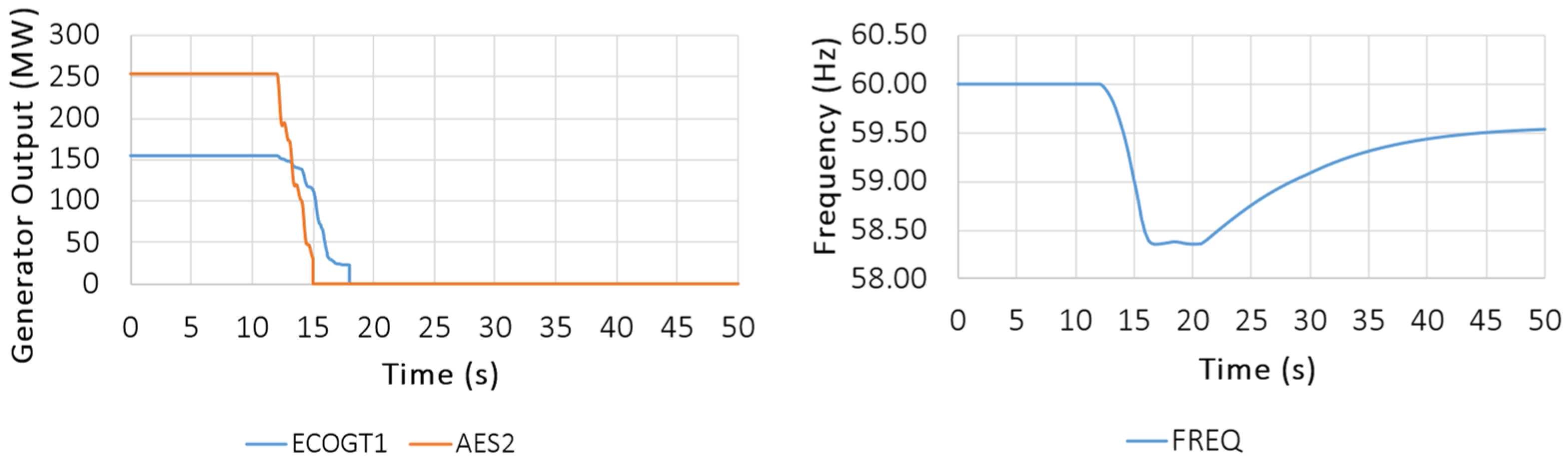 Electronics 13 01120 g002