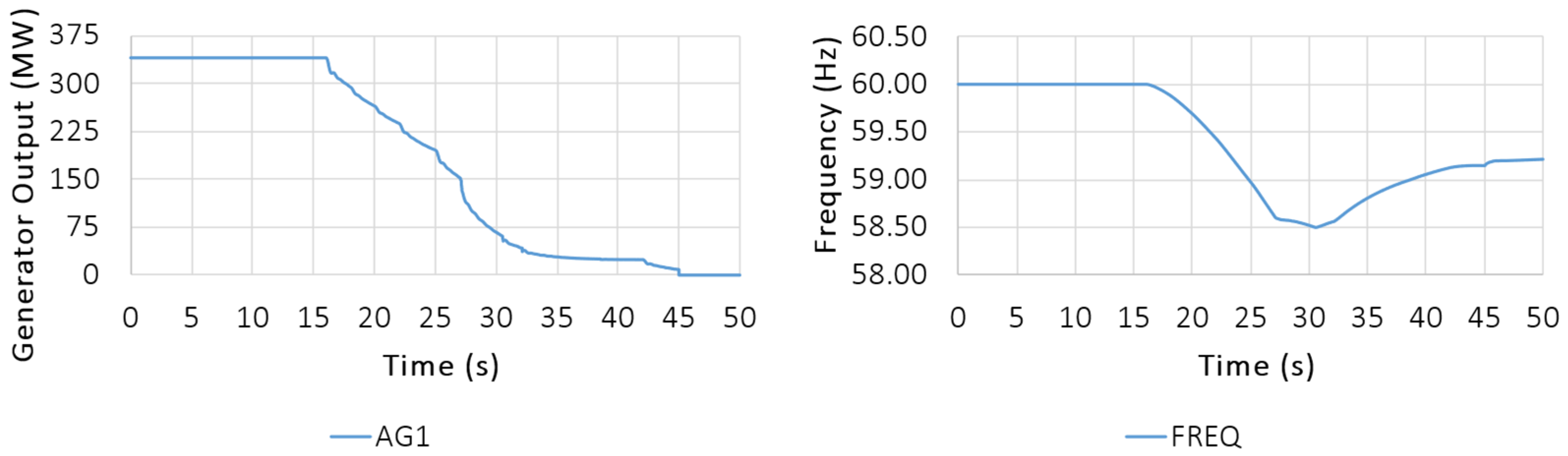 Electronics 13 01120 g003