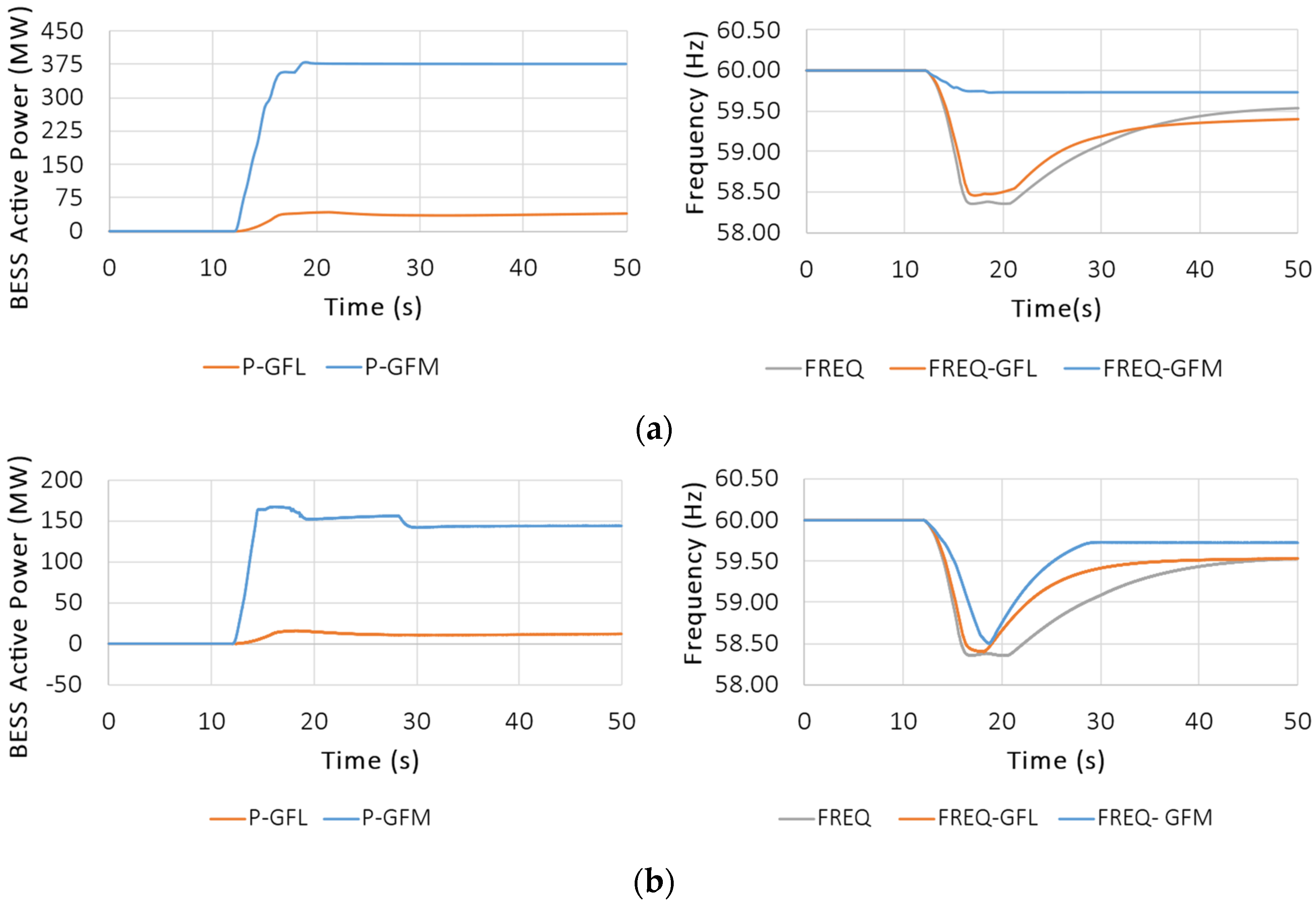 Electronics 13 01120 g007
