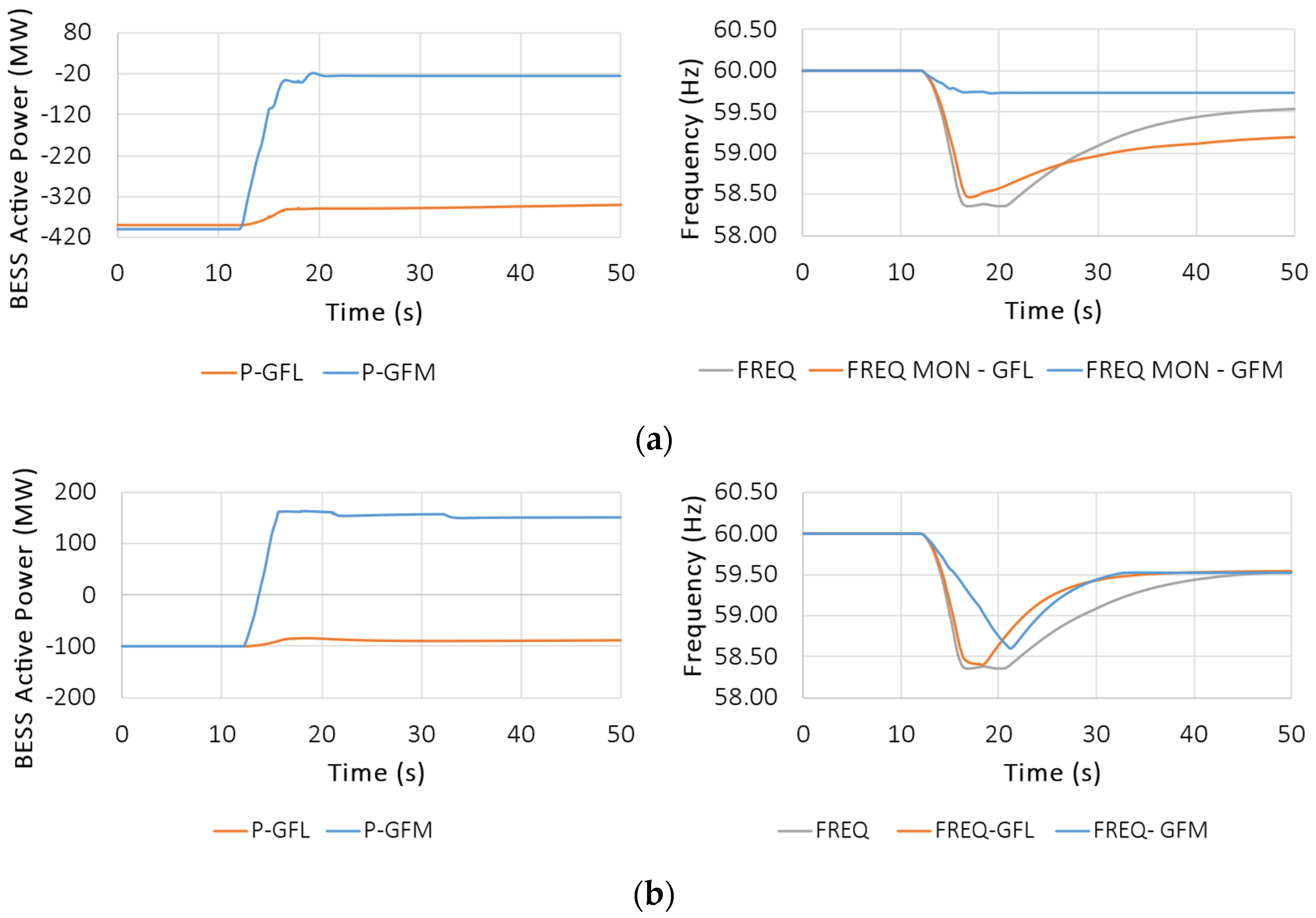 Electronics 13 01120 g008