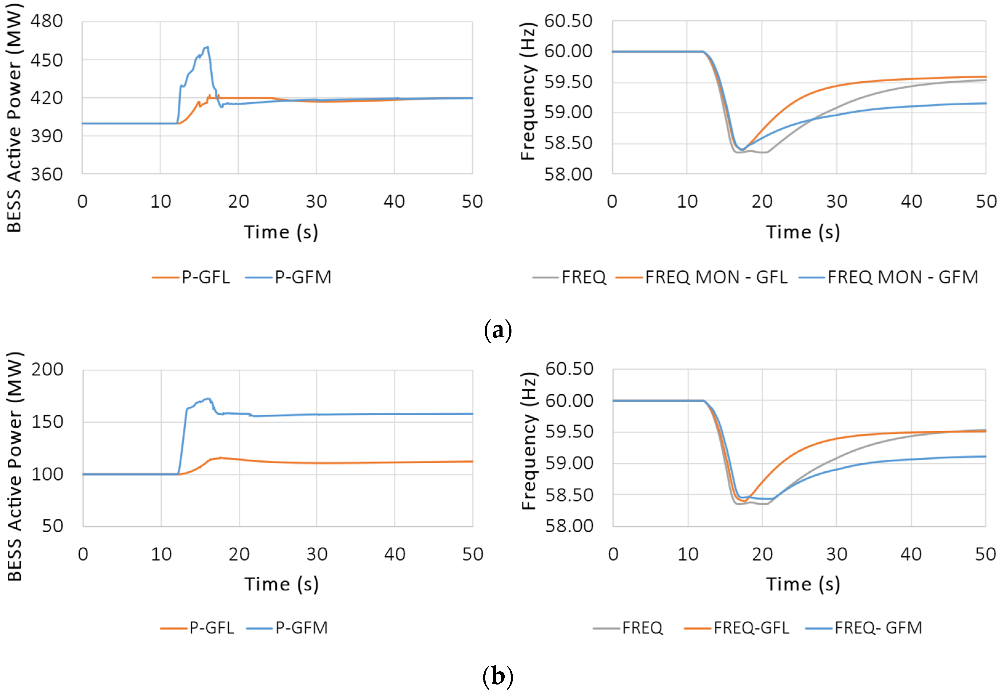 Electronics 13 01120 g009