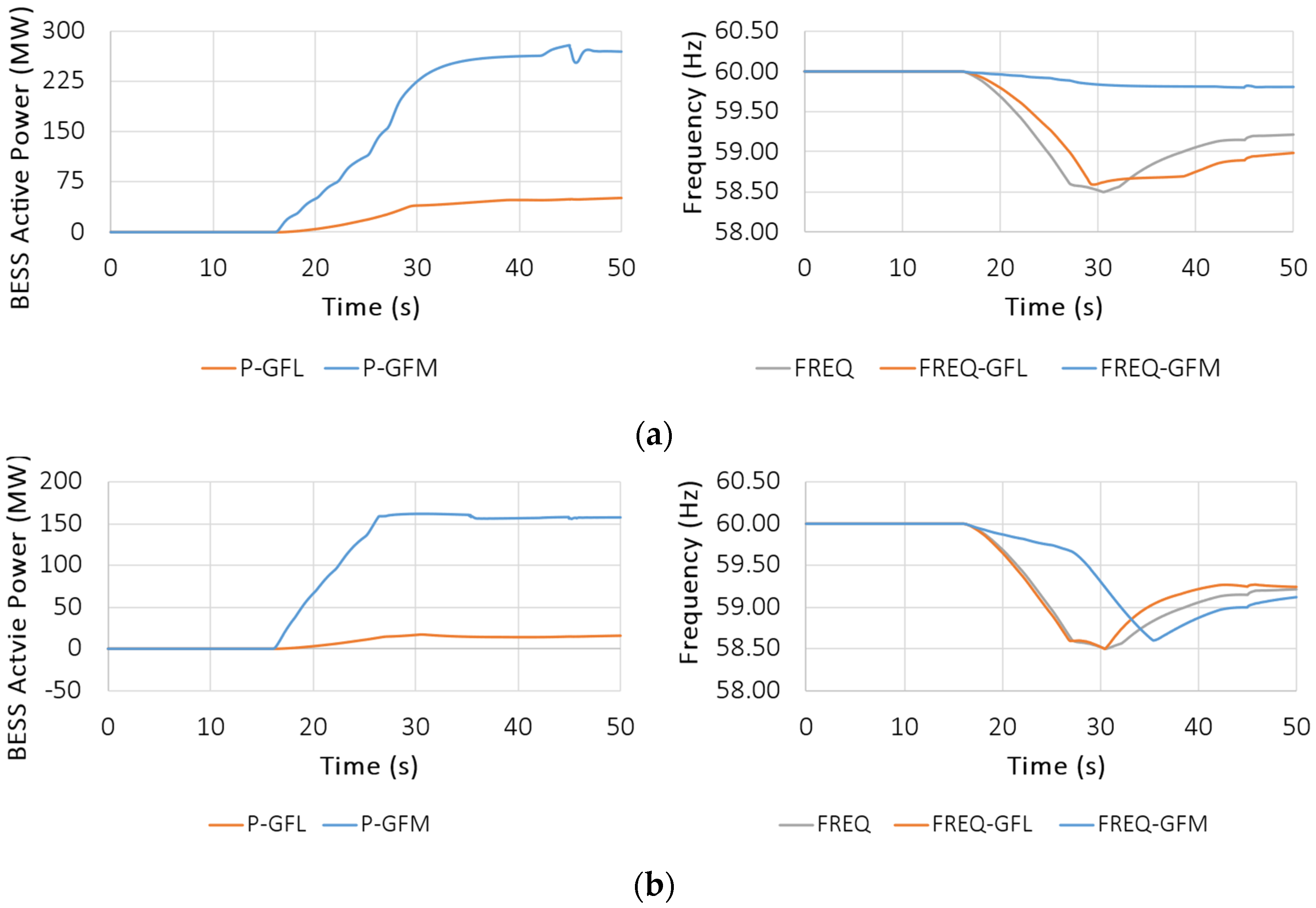 Electronics 13 01120 g011