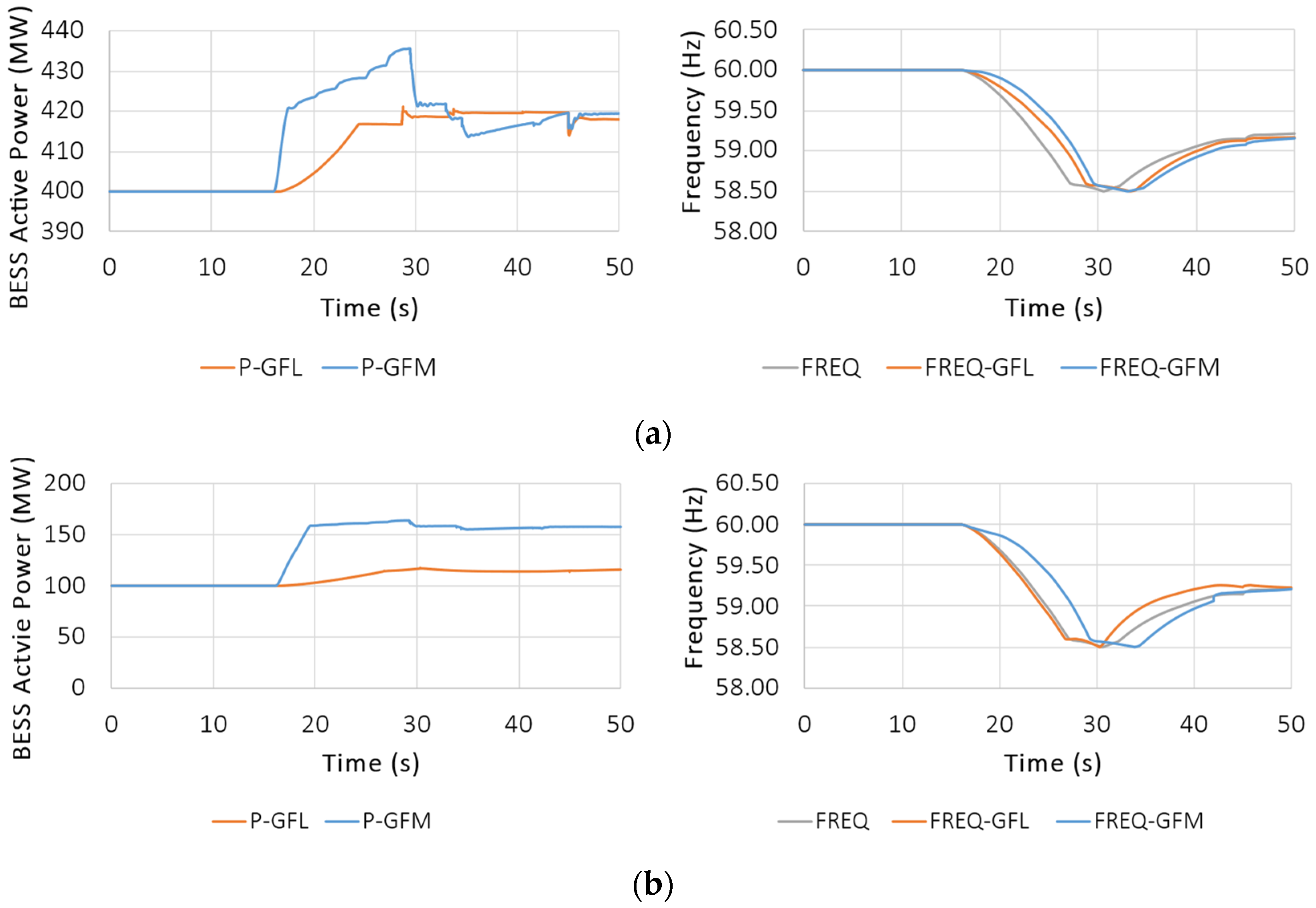 Electronics 13 01120 g013