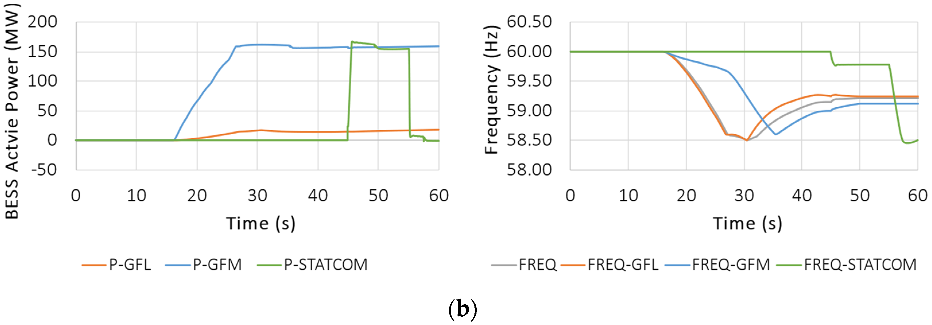 Electronics 13 01120 g014b