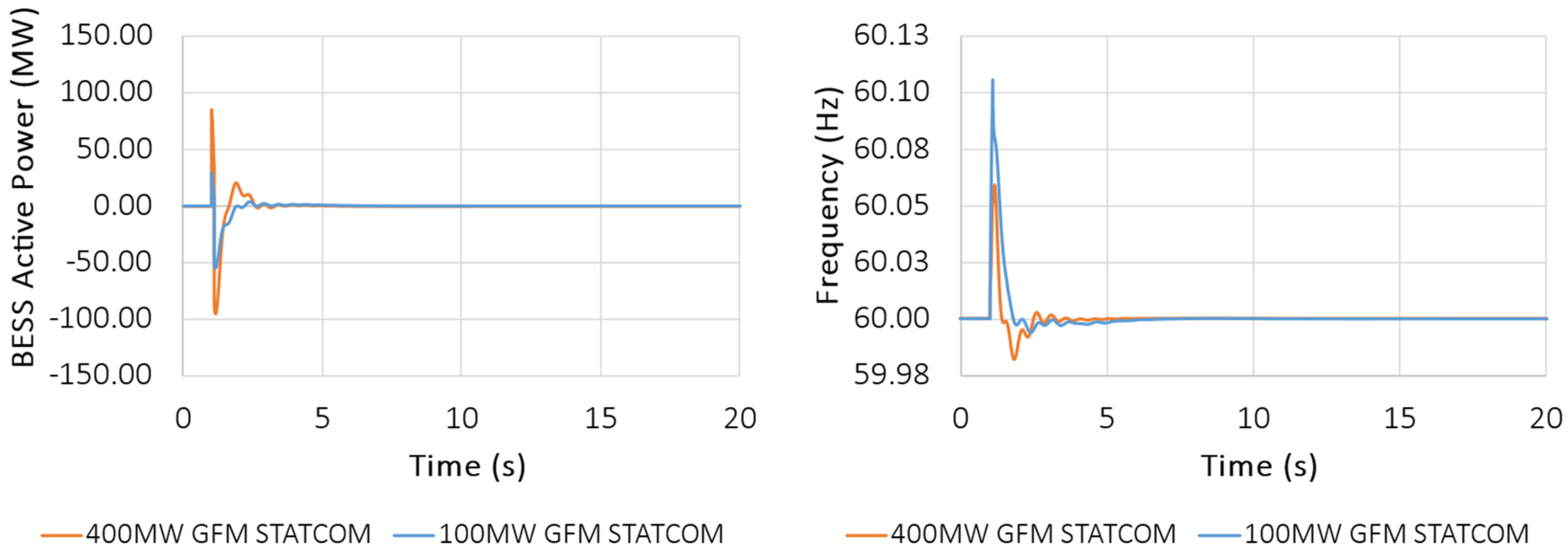 Electronics 13 01120 g015