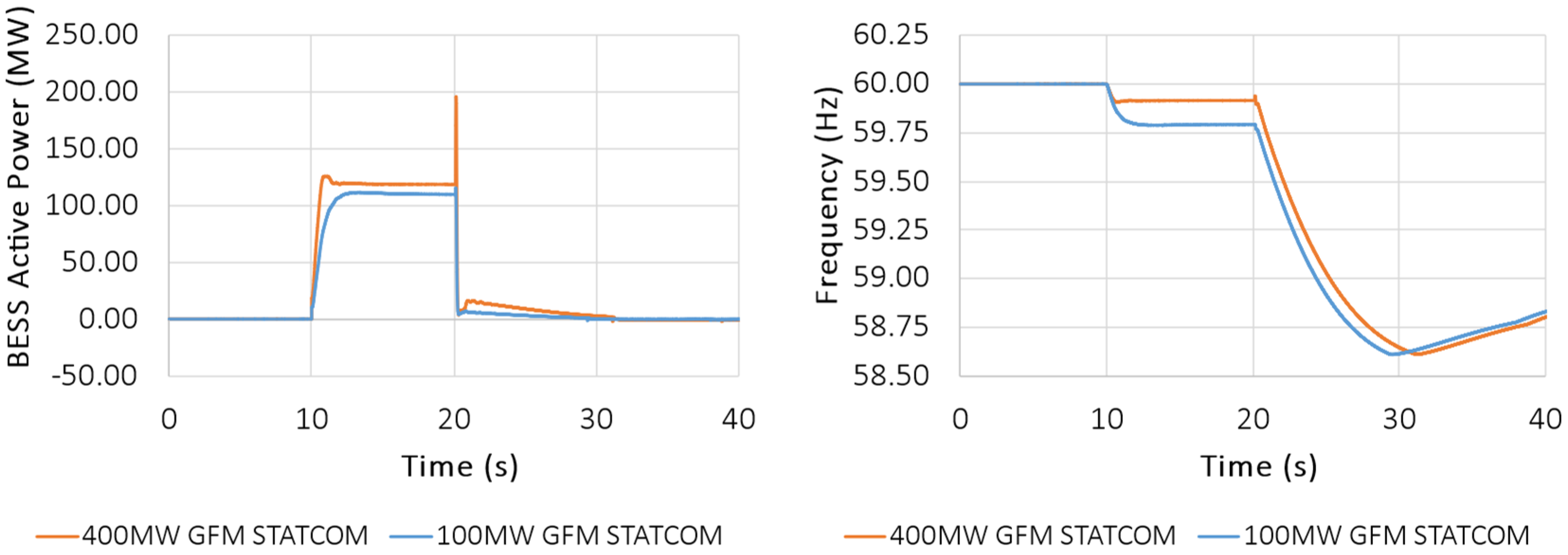 Electronics 13 01120 g016
