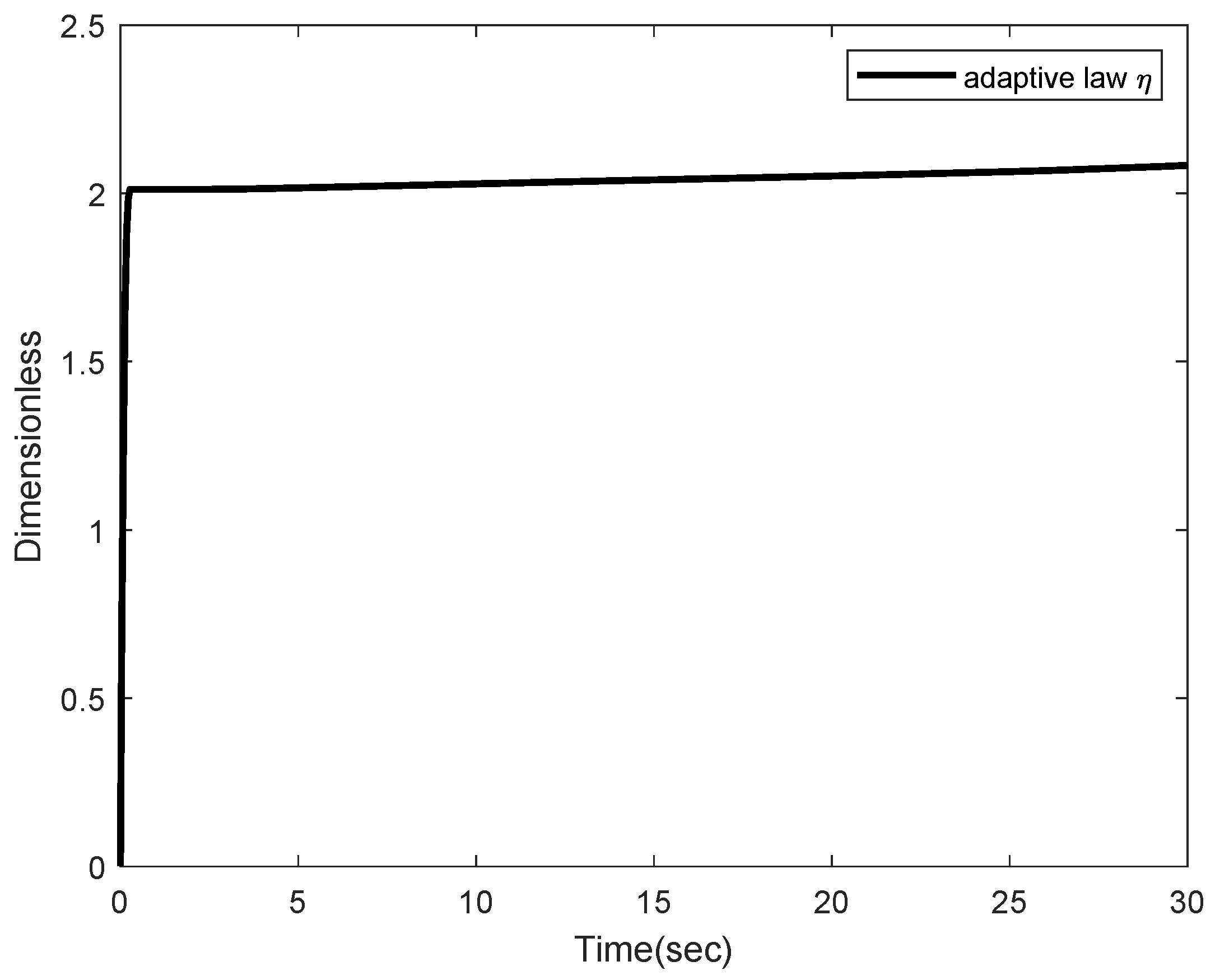Electronics 13 01122 g008