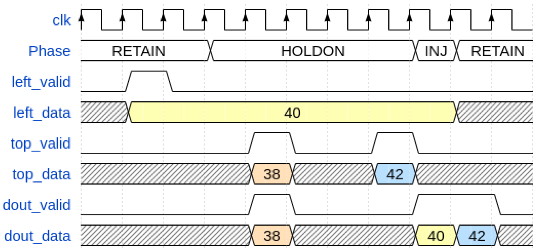 Electronics 13 01124 g003