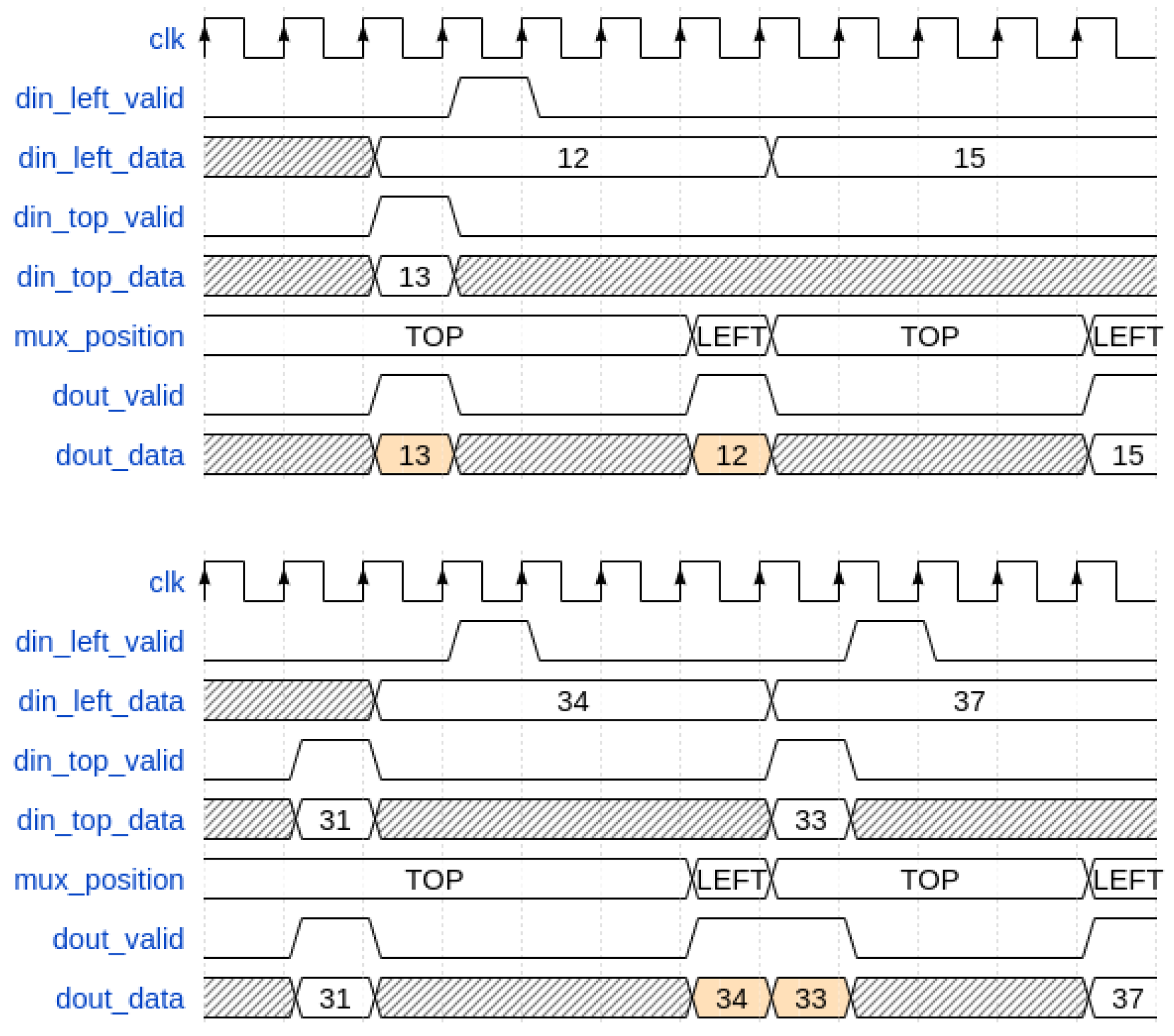 Electronics 13 01124 g008