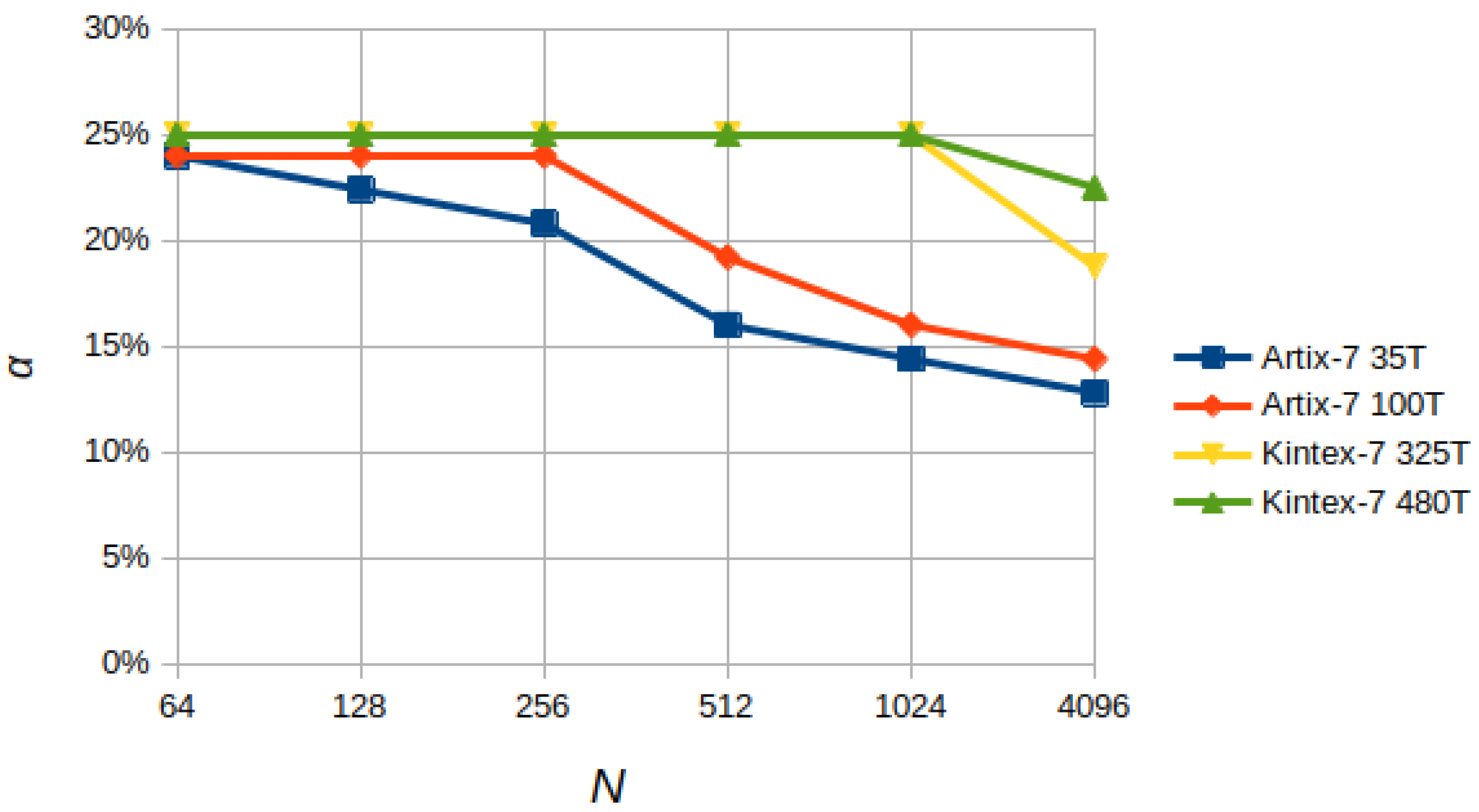 Electronics 13 01124 g016