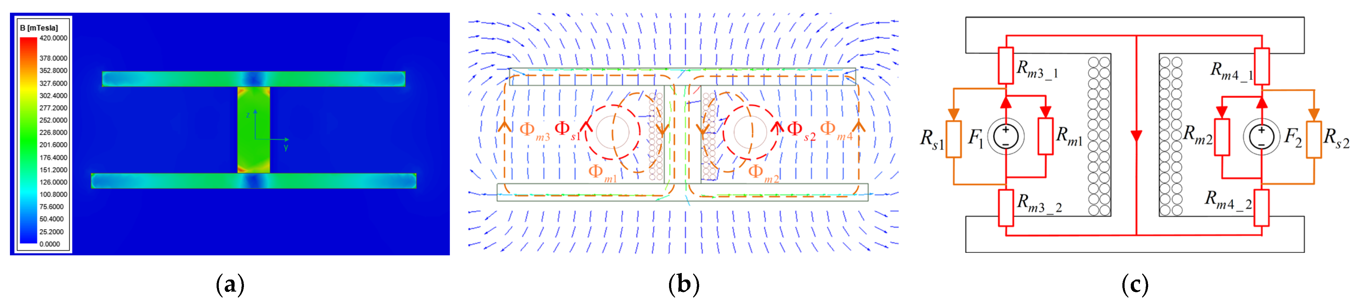 Electronics 13 01125 g002