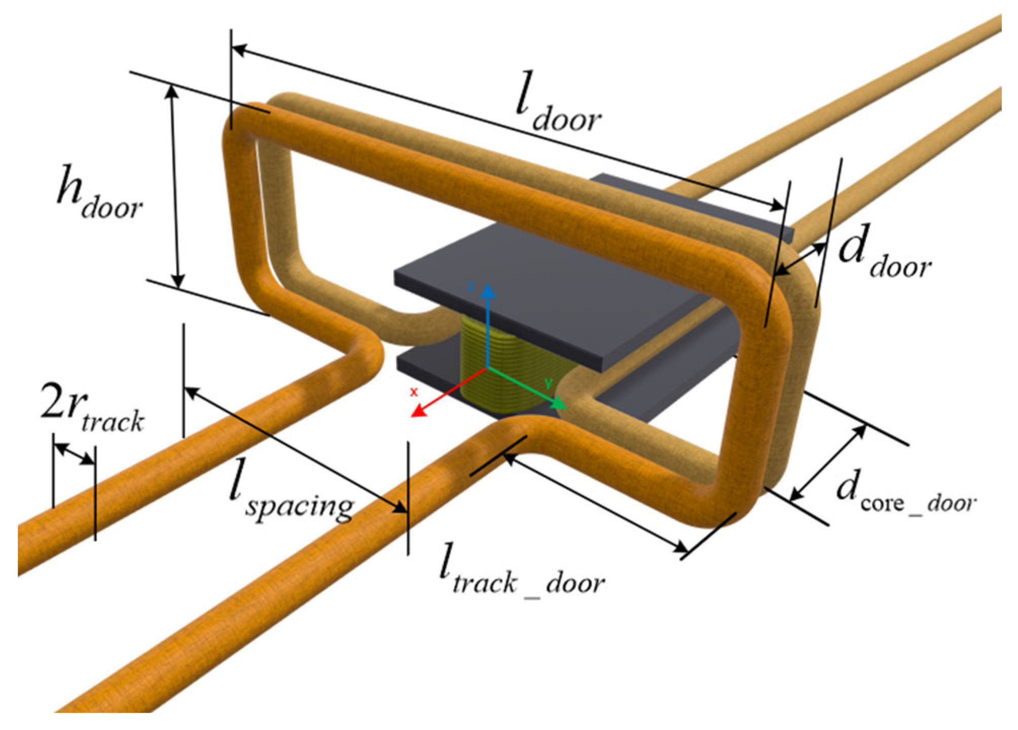 Electronics 13 01125 g004