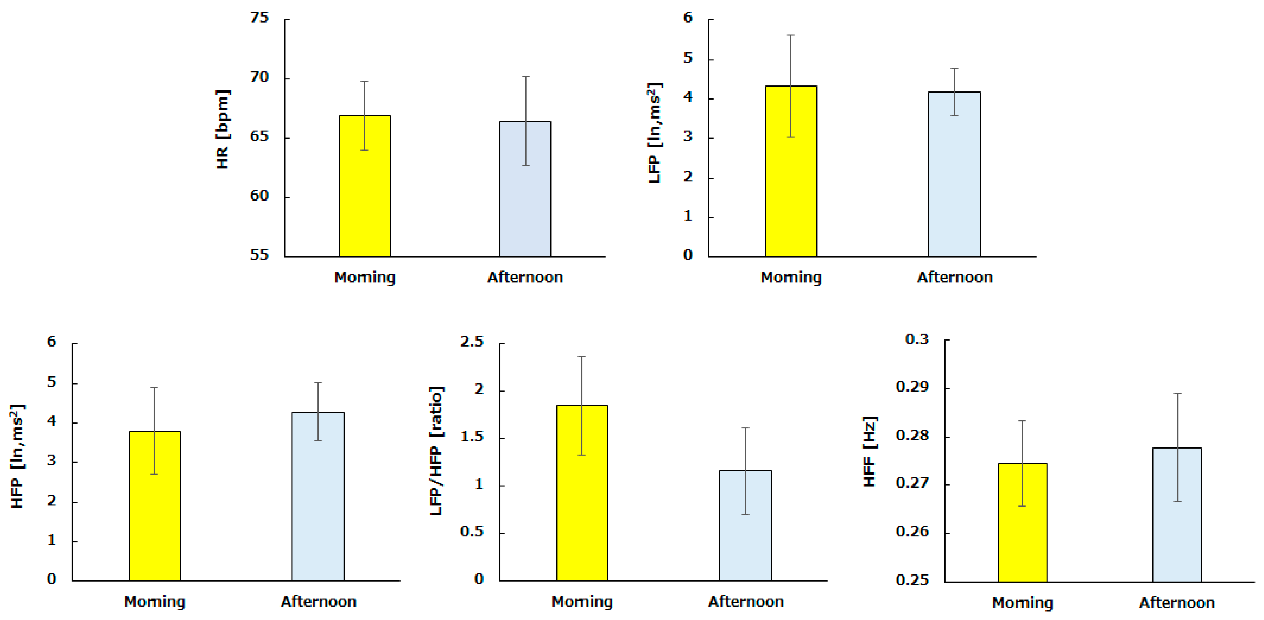 Electronics 13 01126 g002