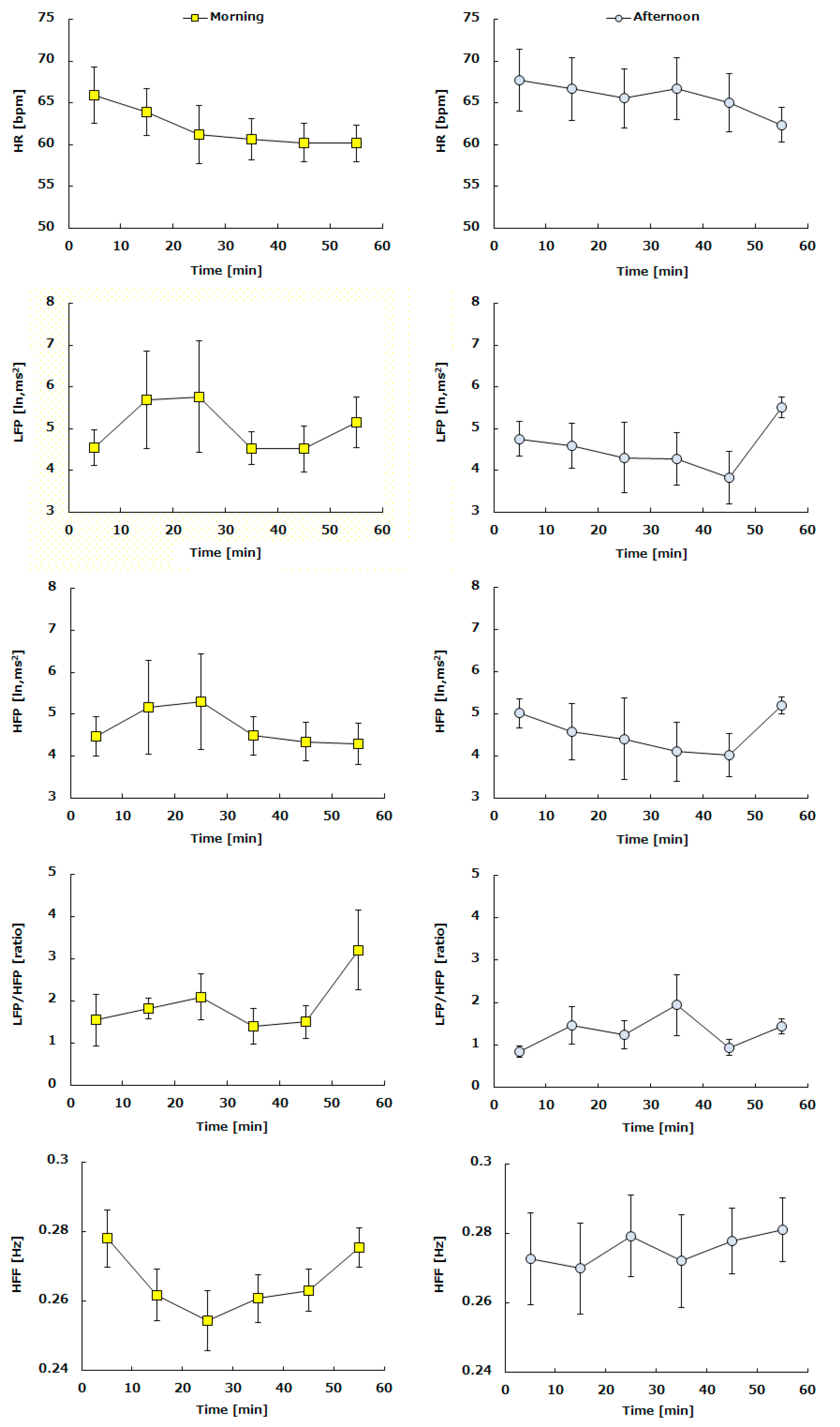 Electronics 13 01126 g003