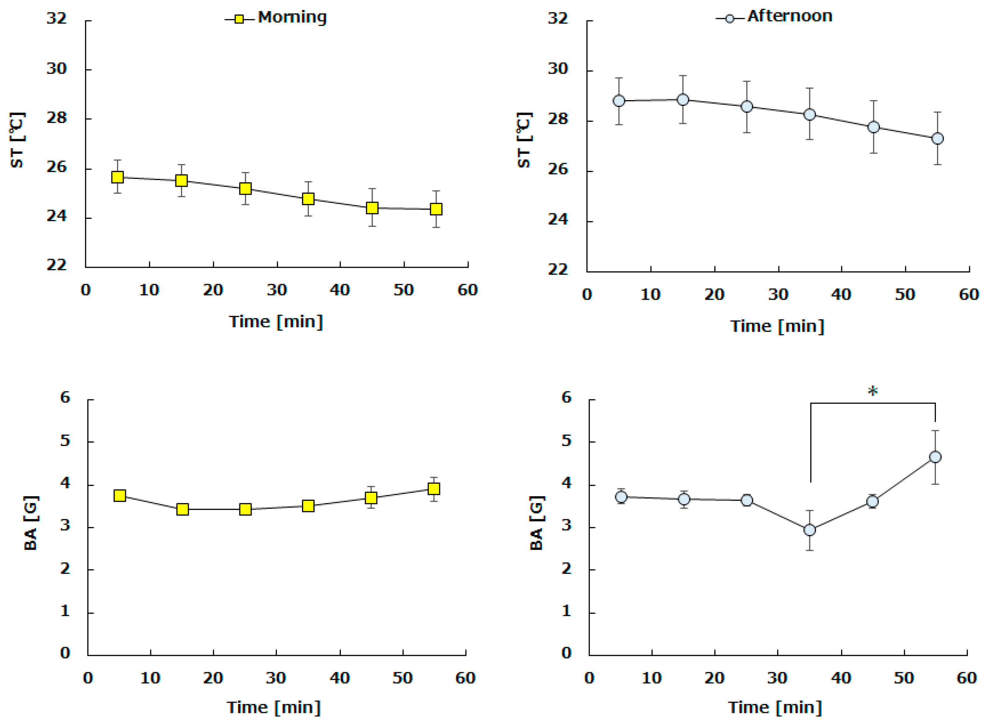 Electronics 13 01126 g004