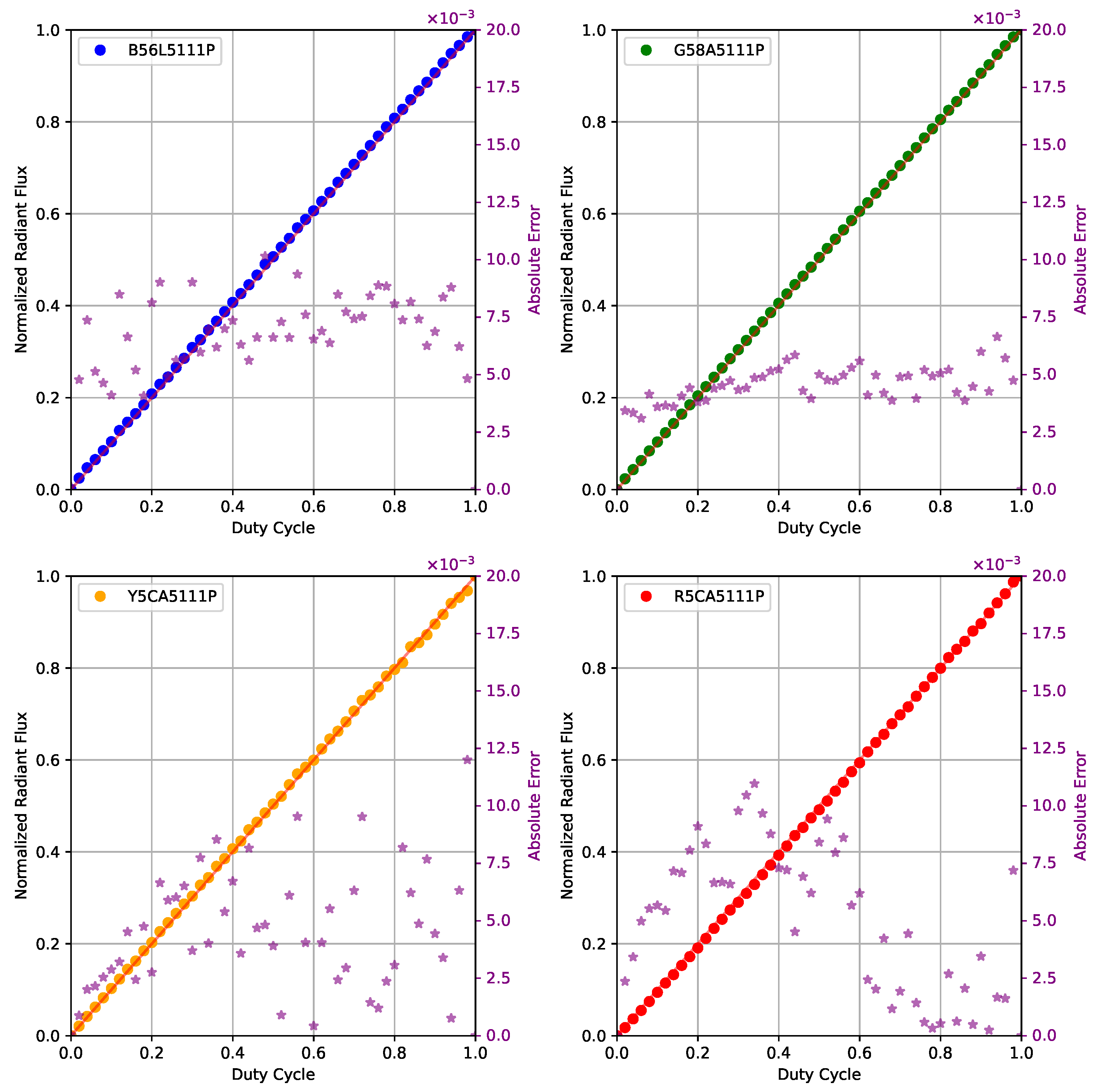 Electronics 13 01127 g007 Electronics 13 01127 g007