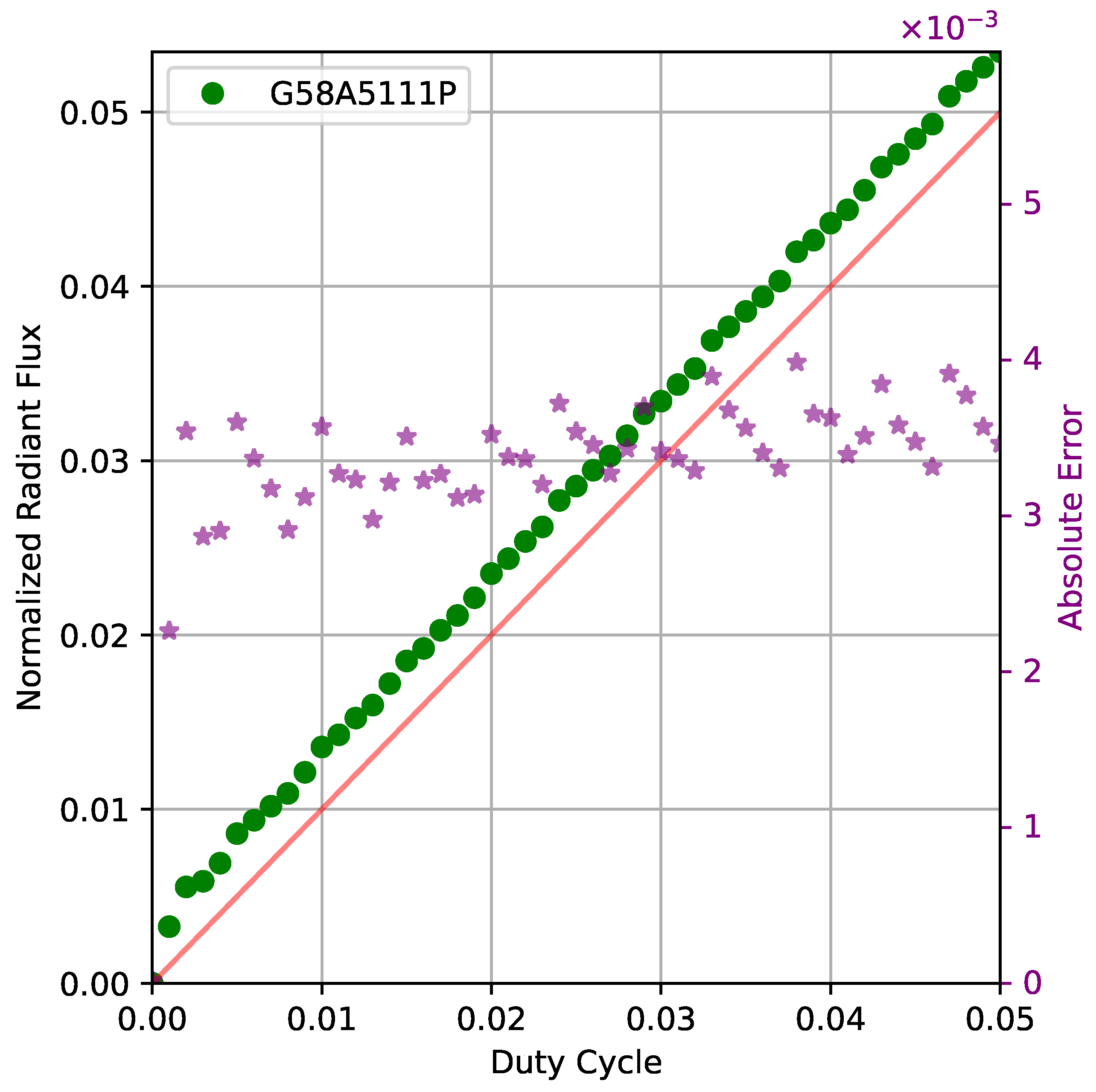 Electronics 13 01127 g008 Electronics 13 01127 g008