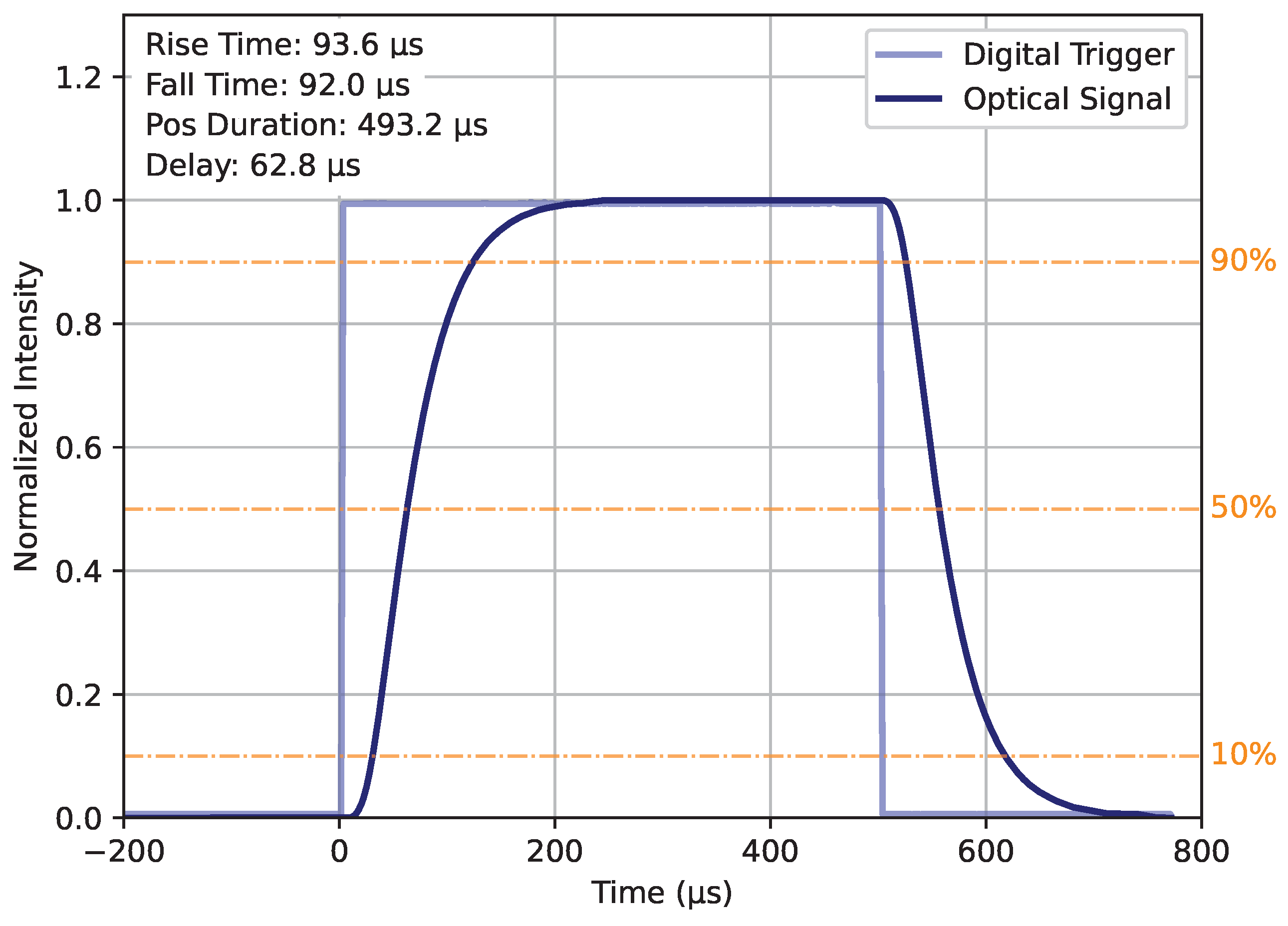 Electronics 13 01127 g011 Electronics 13 01127 g011