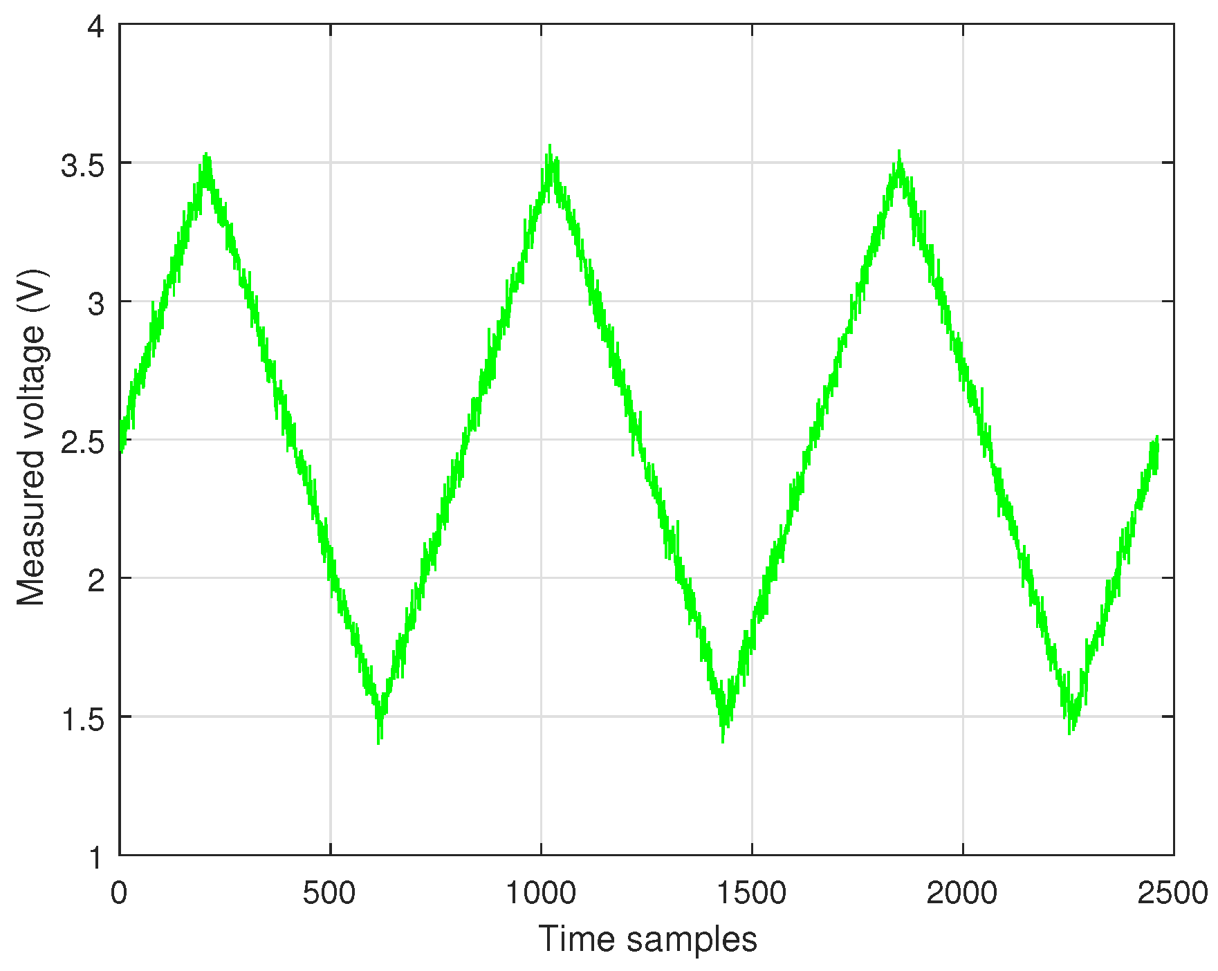 Electronics 13 01128 g005