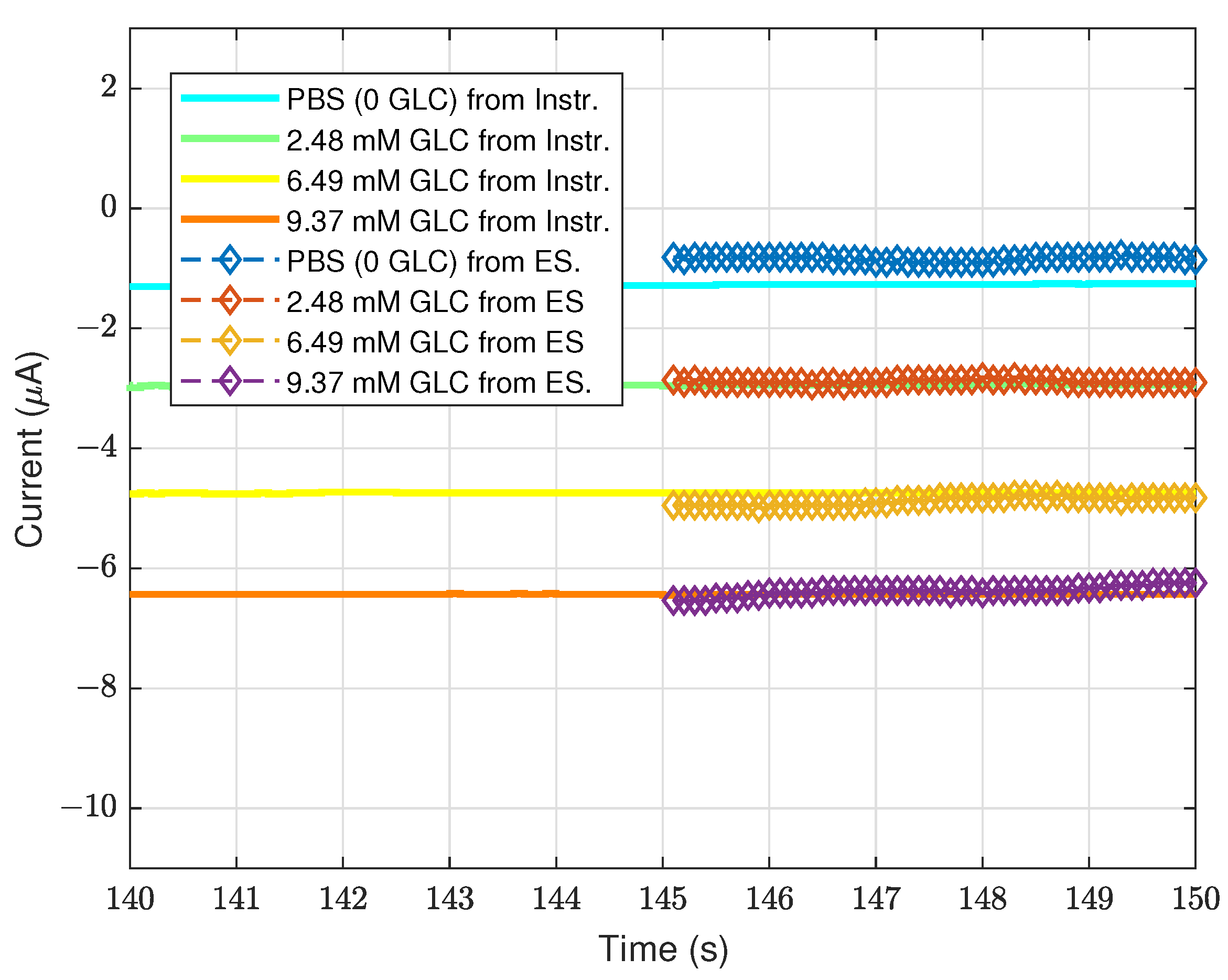 Electronics 13 01128 g007