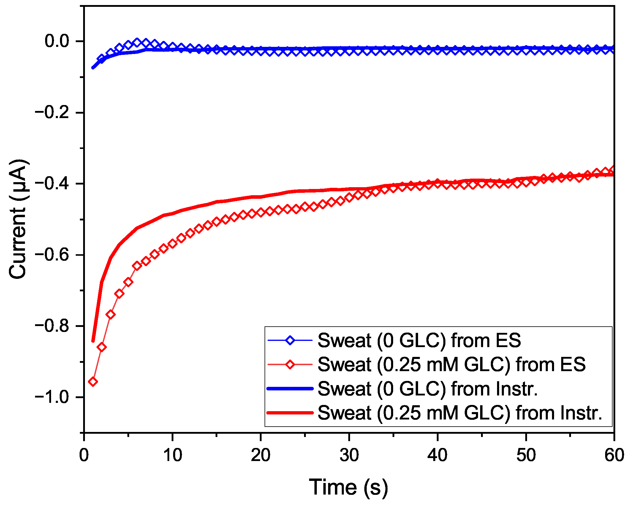 Electronics 13 01128 g009