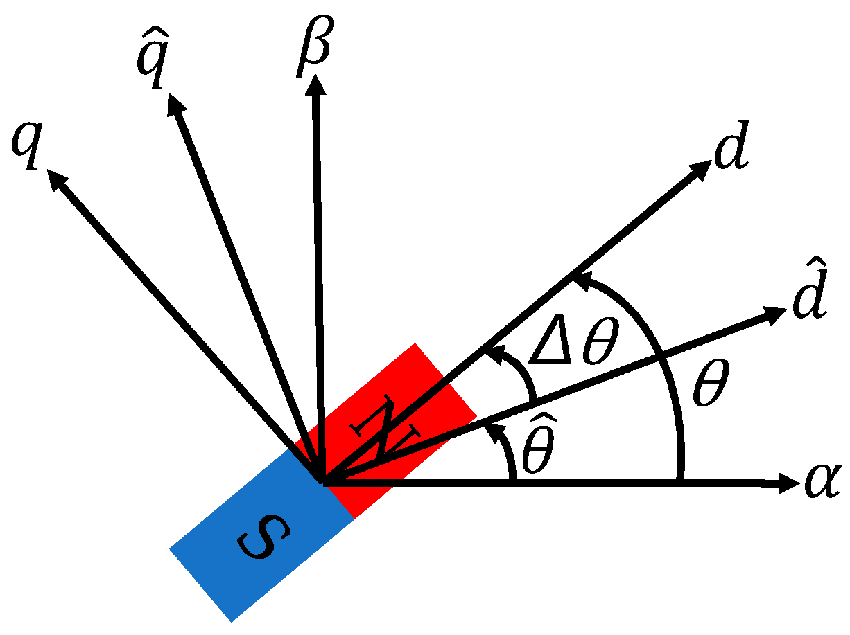 Electronics 13 01131 g001