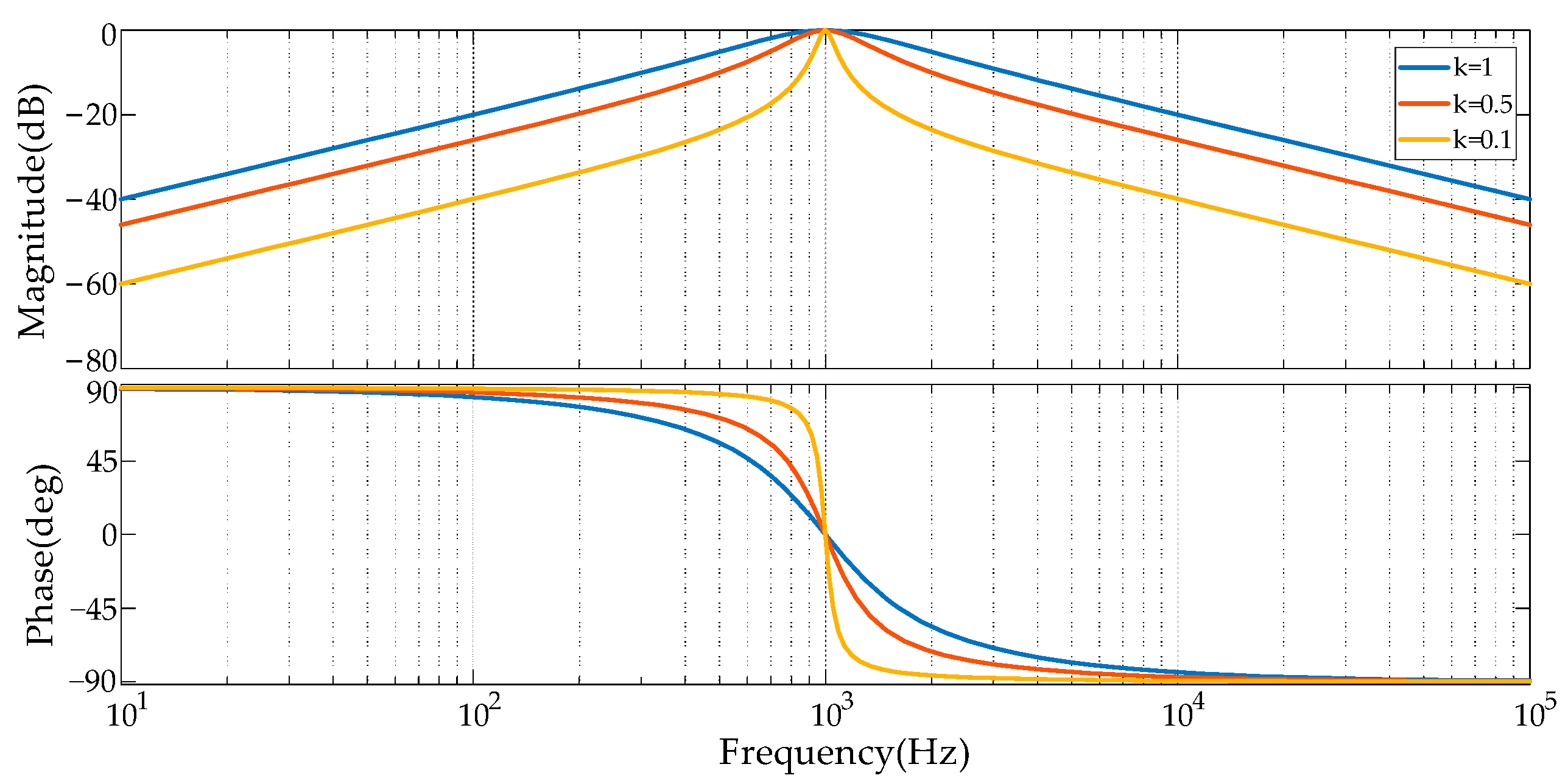 Electronics 13 01131 g003