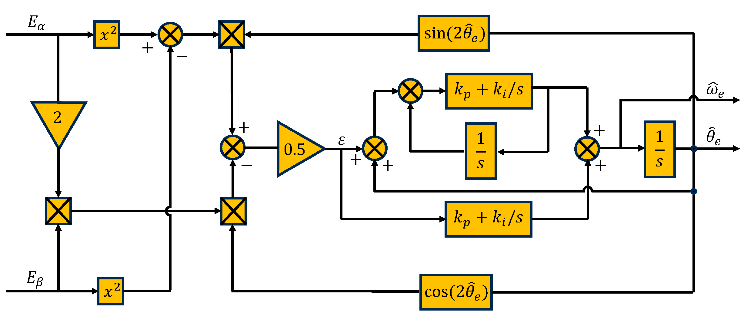 Electronics 13 01131 g006