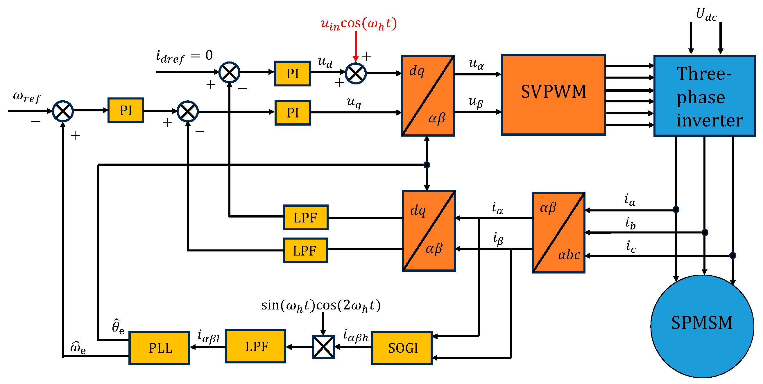 Electronics 13 01131 g008