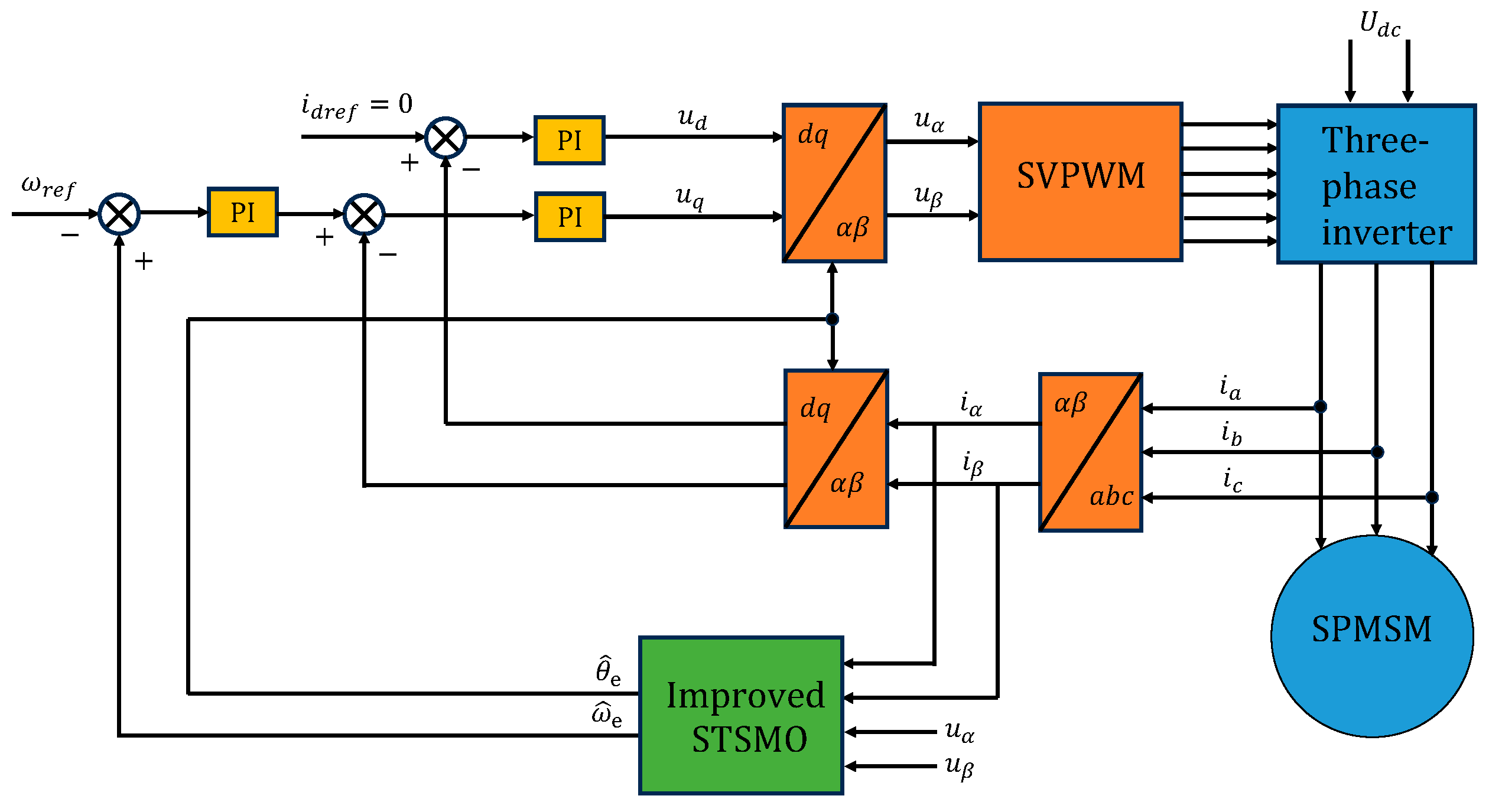 Electronics 13 01131 g012
