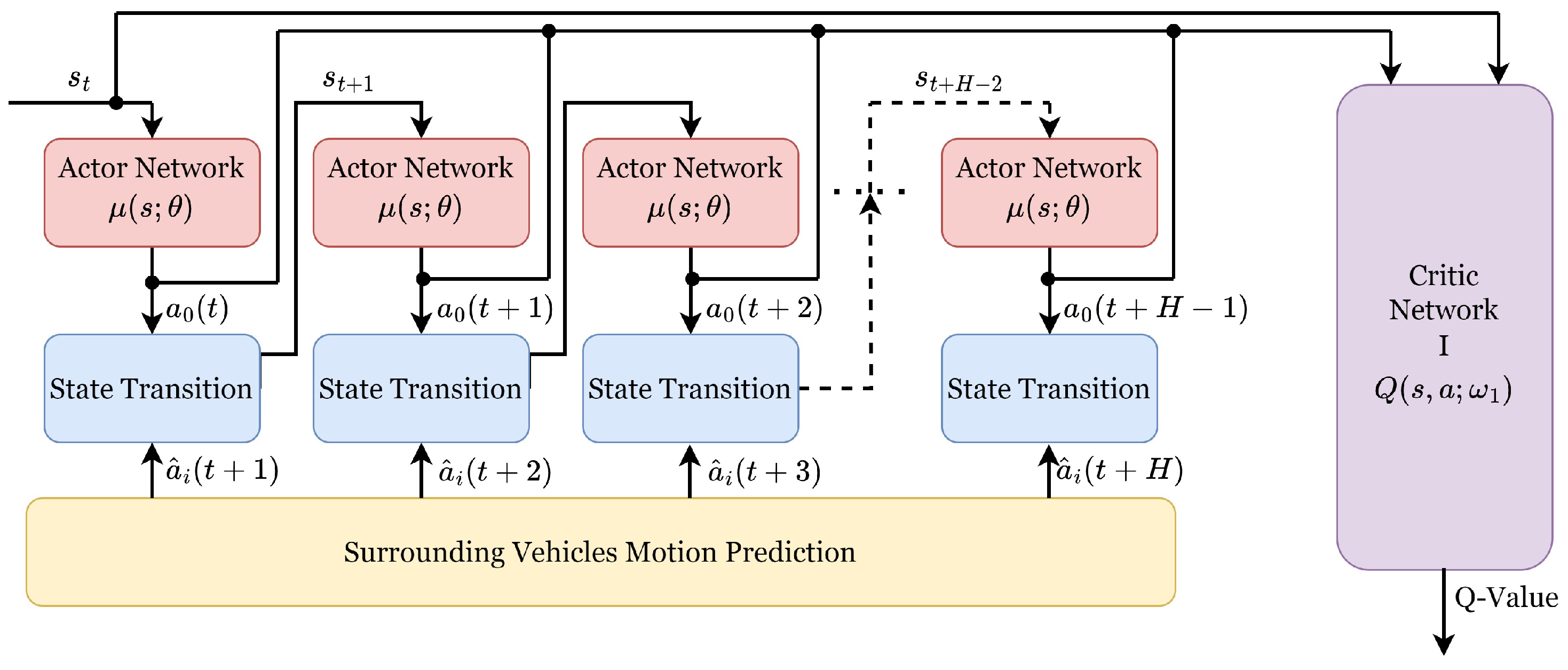 Electronics 13 01133 g005