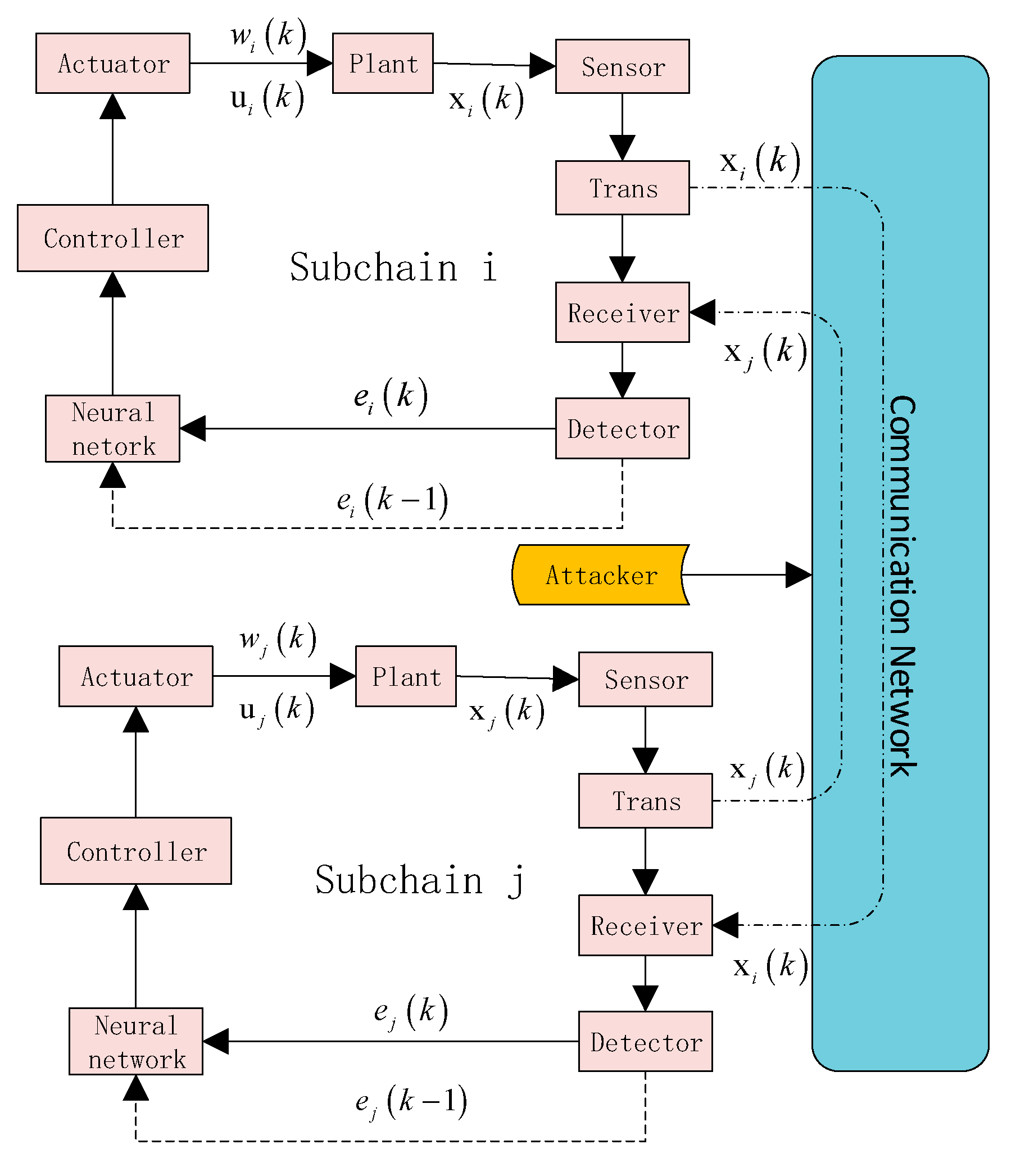 Electronics 13 01136 g001