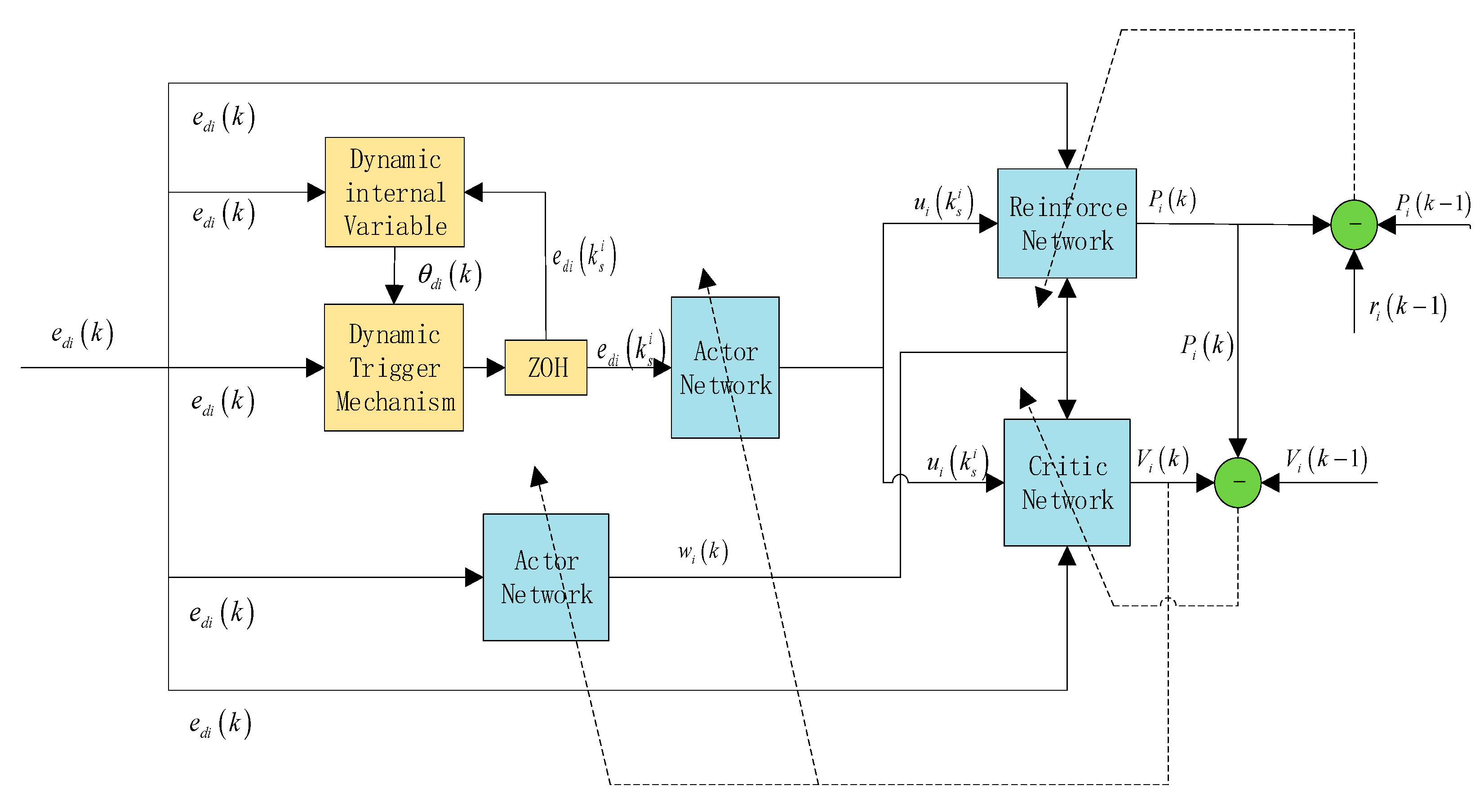 Electronics 13 01136 g002