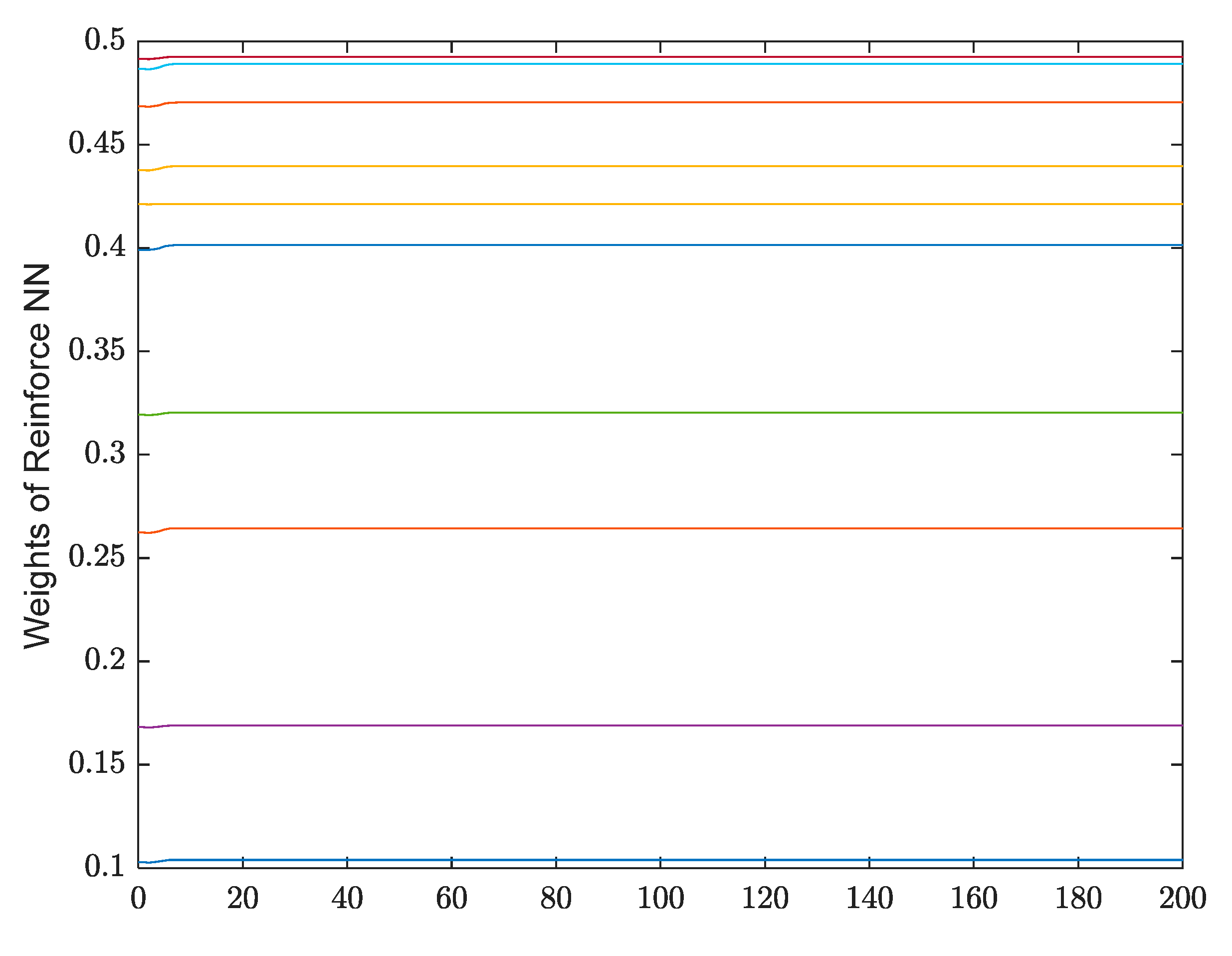 Electronics 13 01136 g006