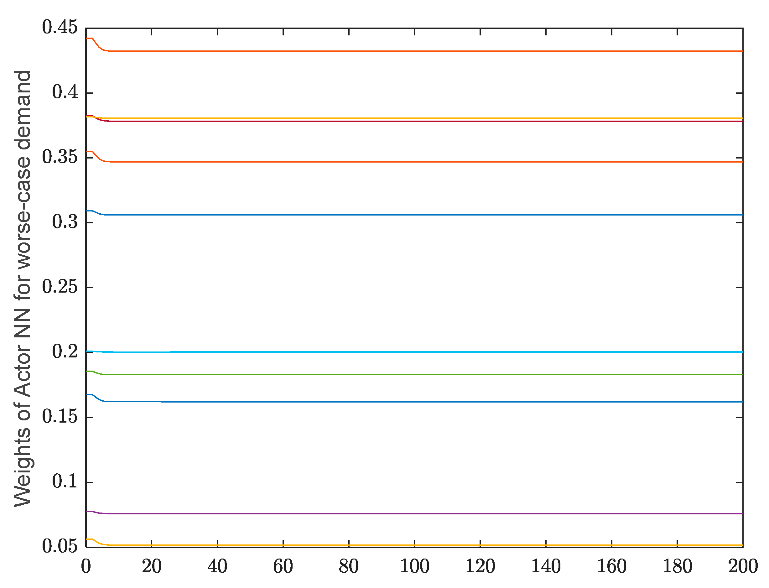 Electronics 13 01136 g009