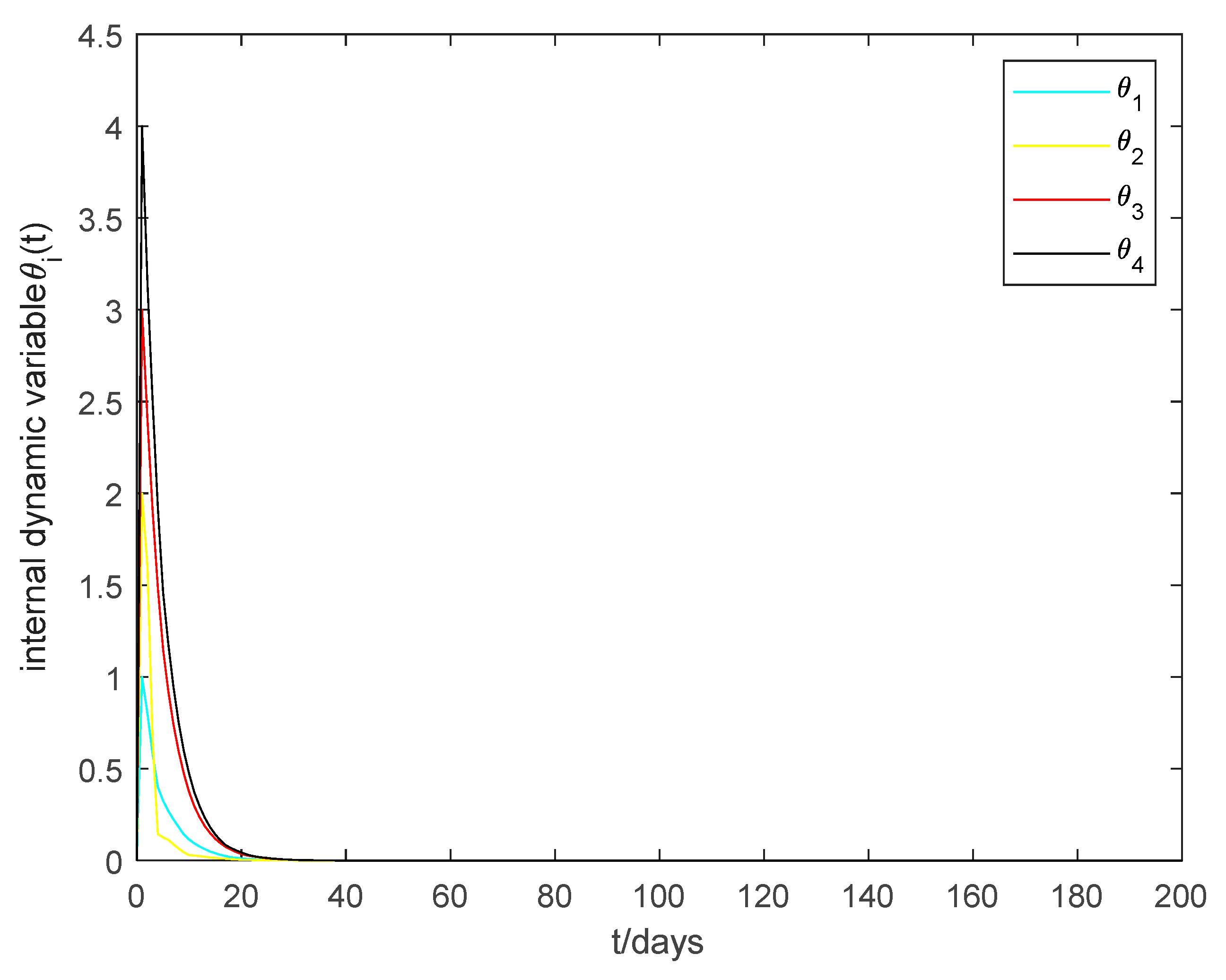Electronics 13 01136 g012