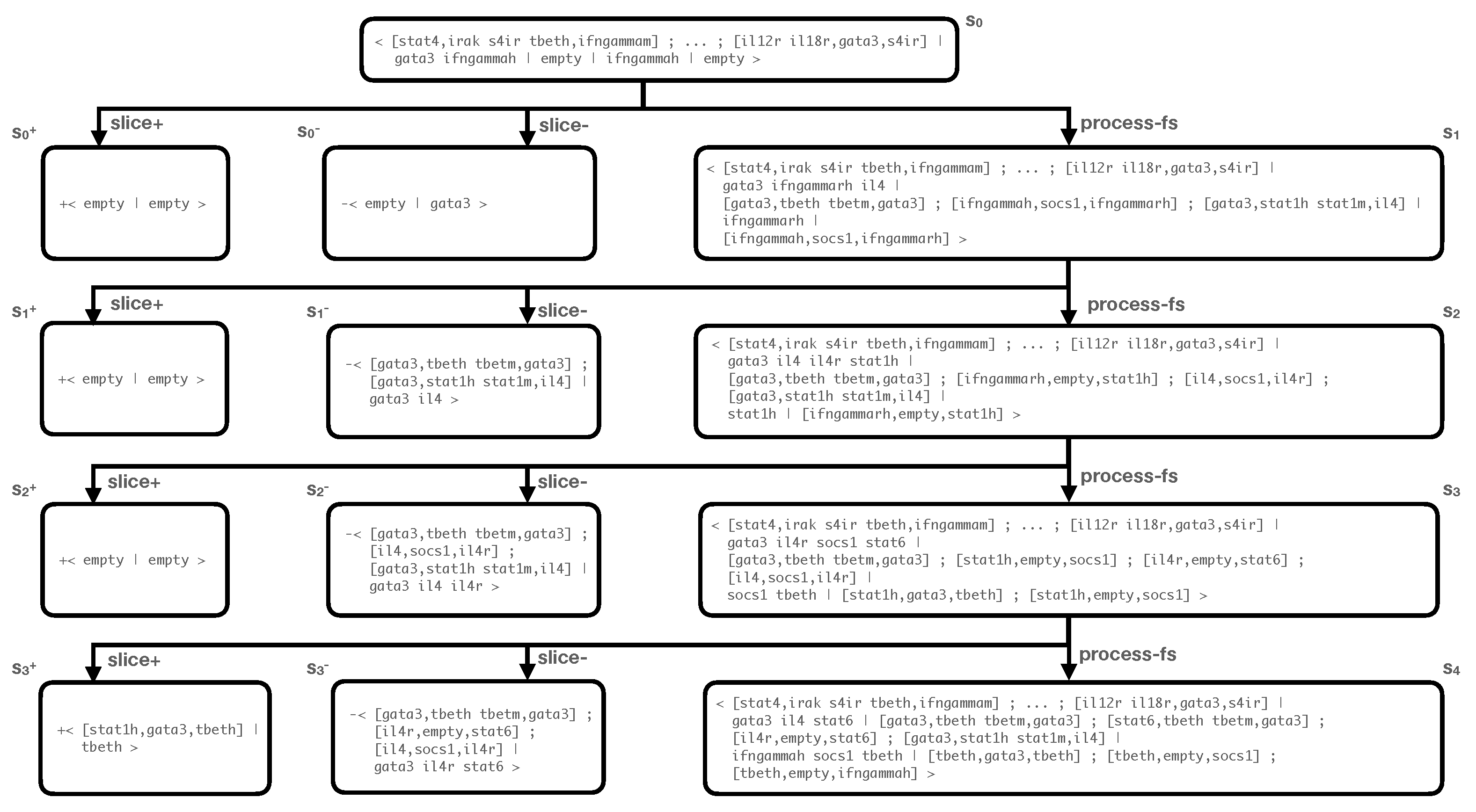 Electronics 13 01139 g002
