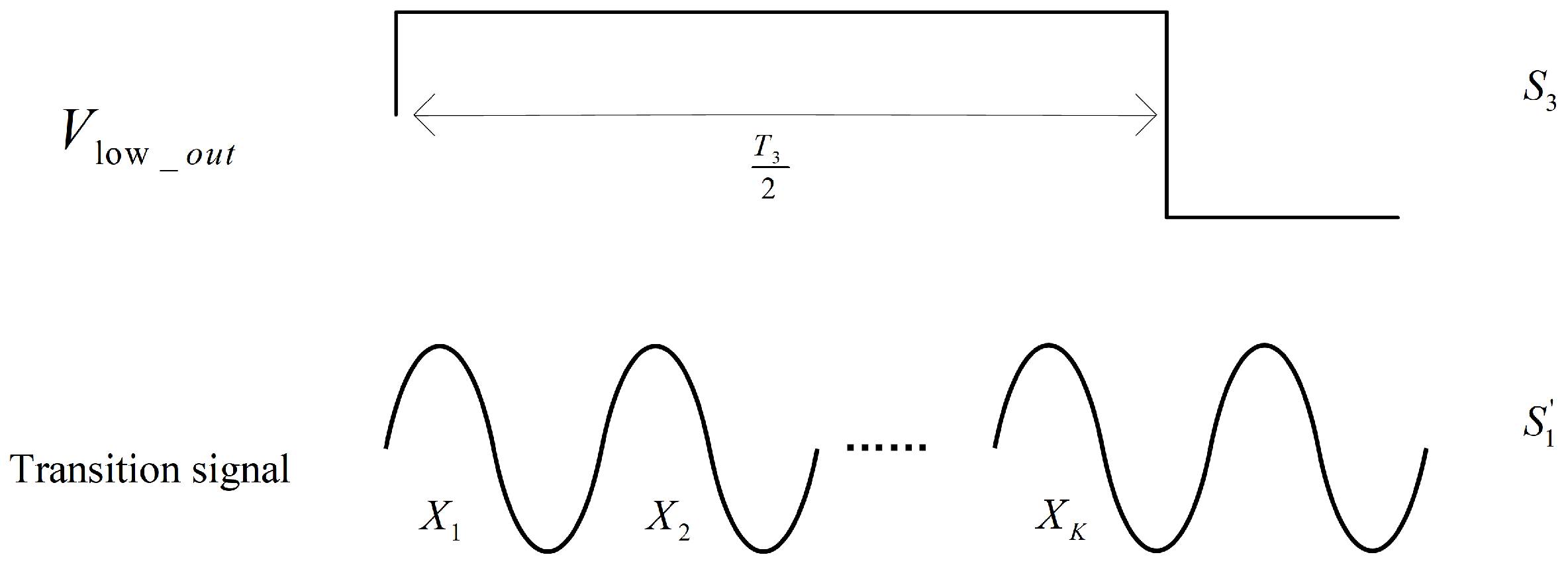 Electronics 13 01140 g005