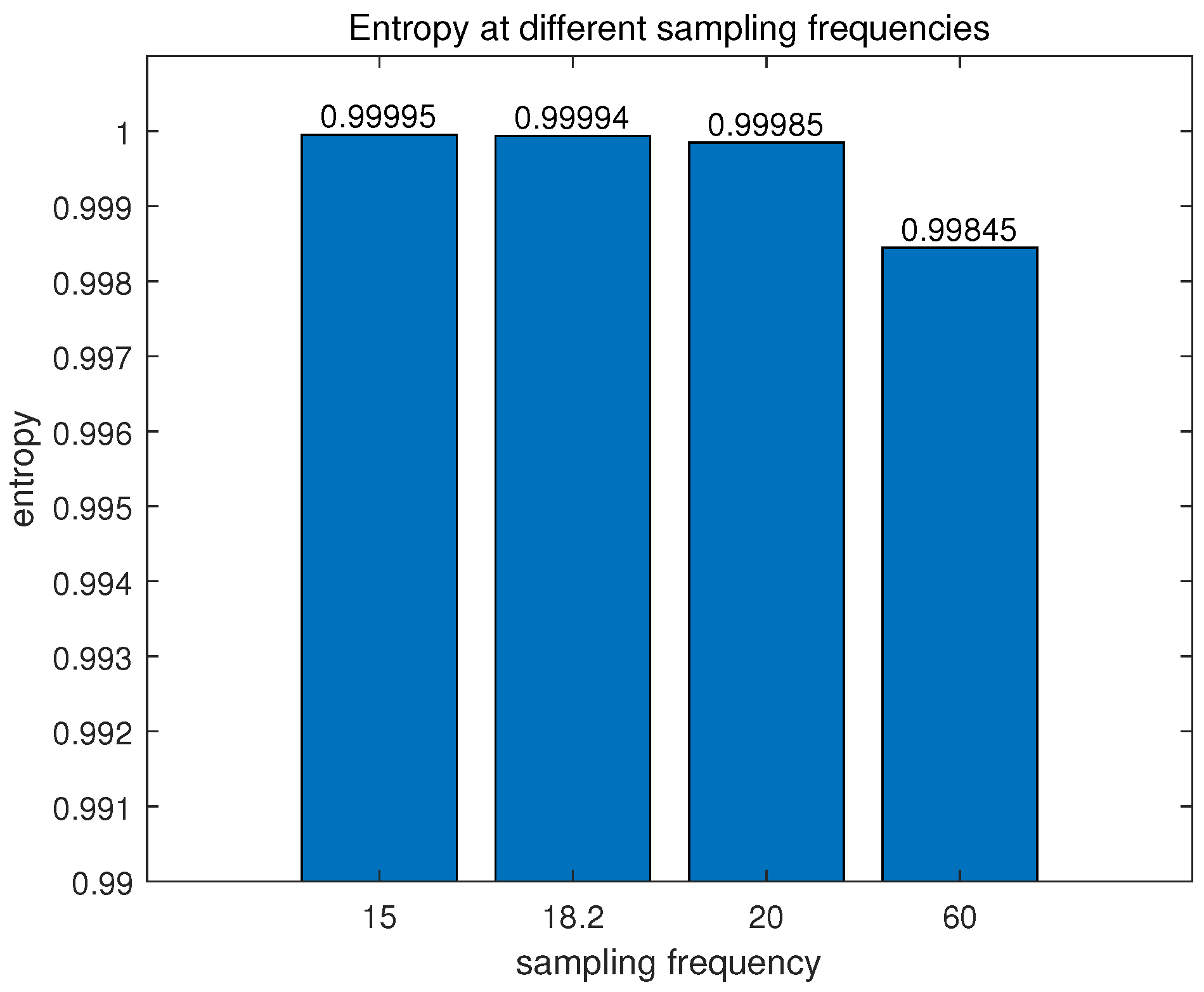 Electronics 13 01140 g006