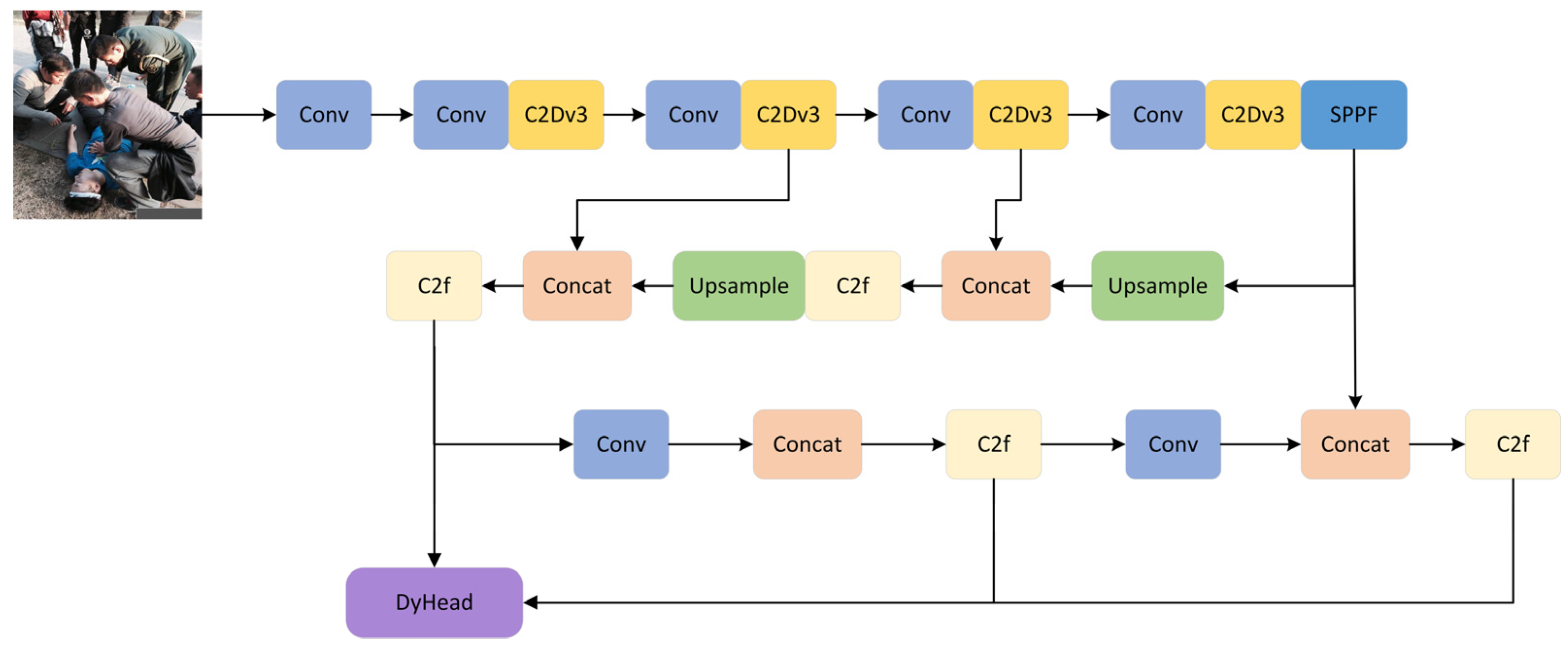 Electronics 13 01141 g001