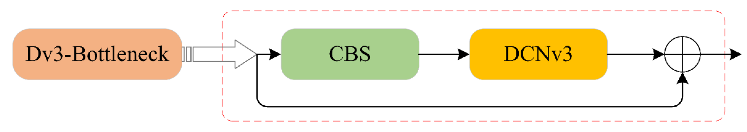 Electronics 13 01141 g002