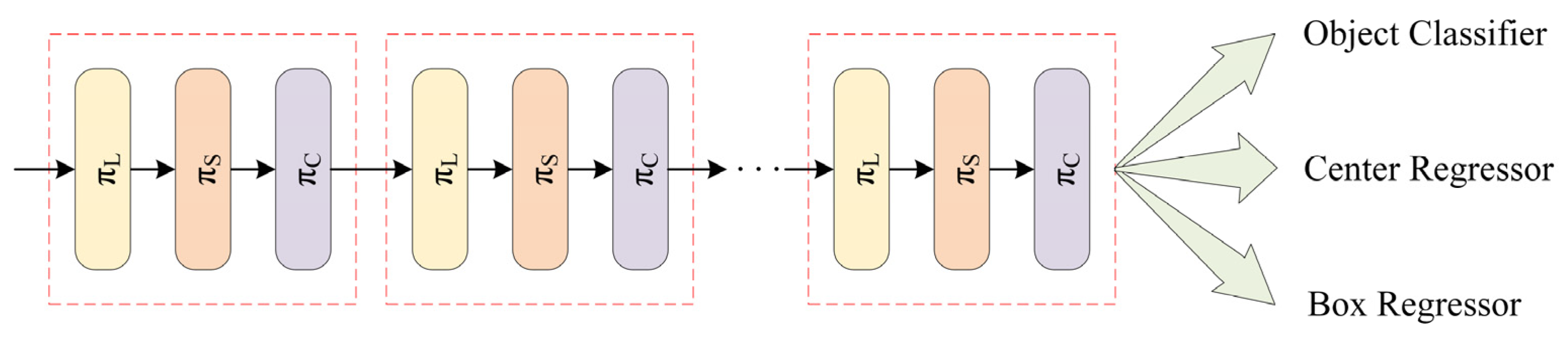 Electronics 13 01141 g005