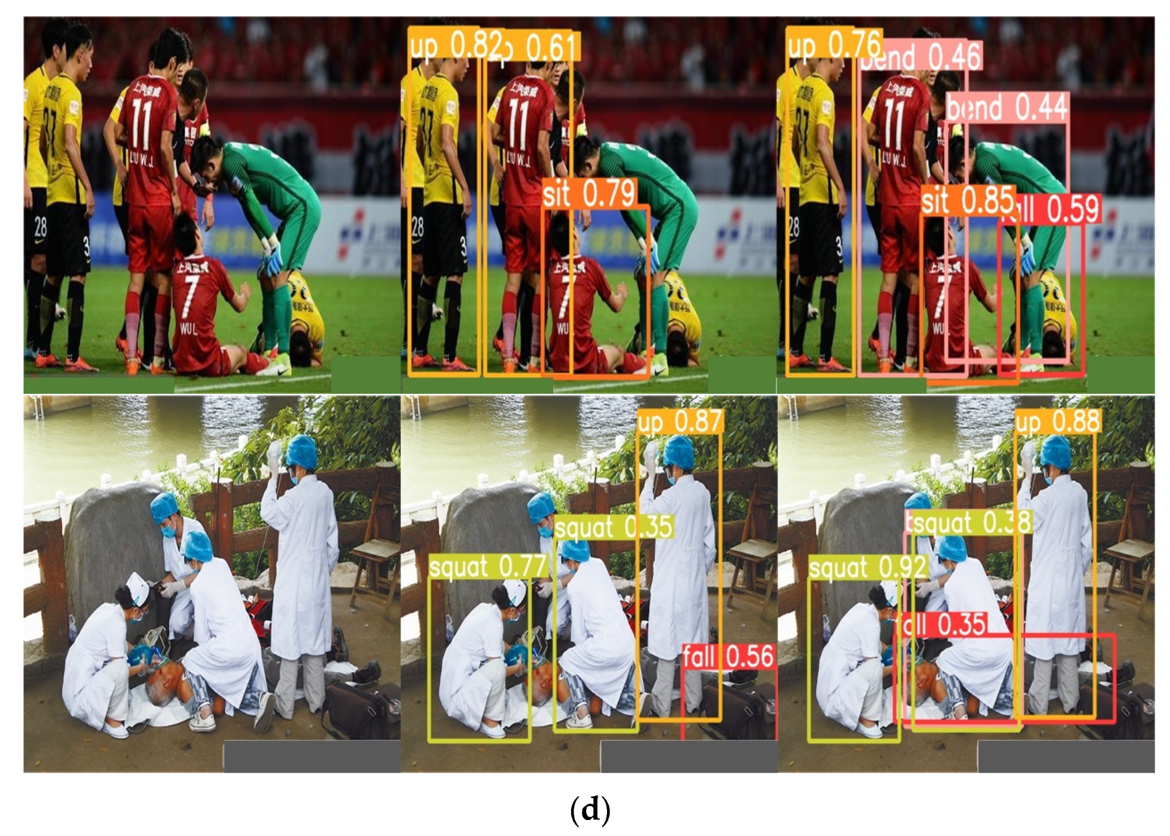 Electronics 13 01141 g008b