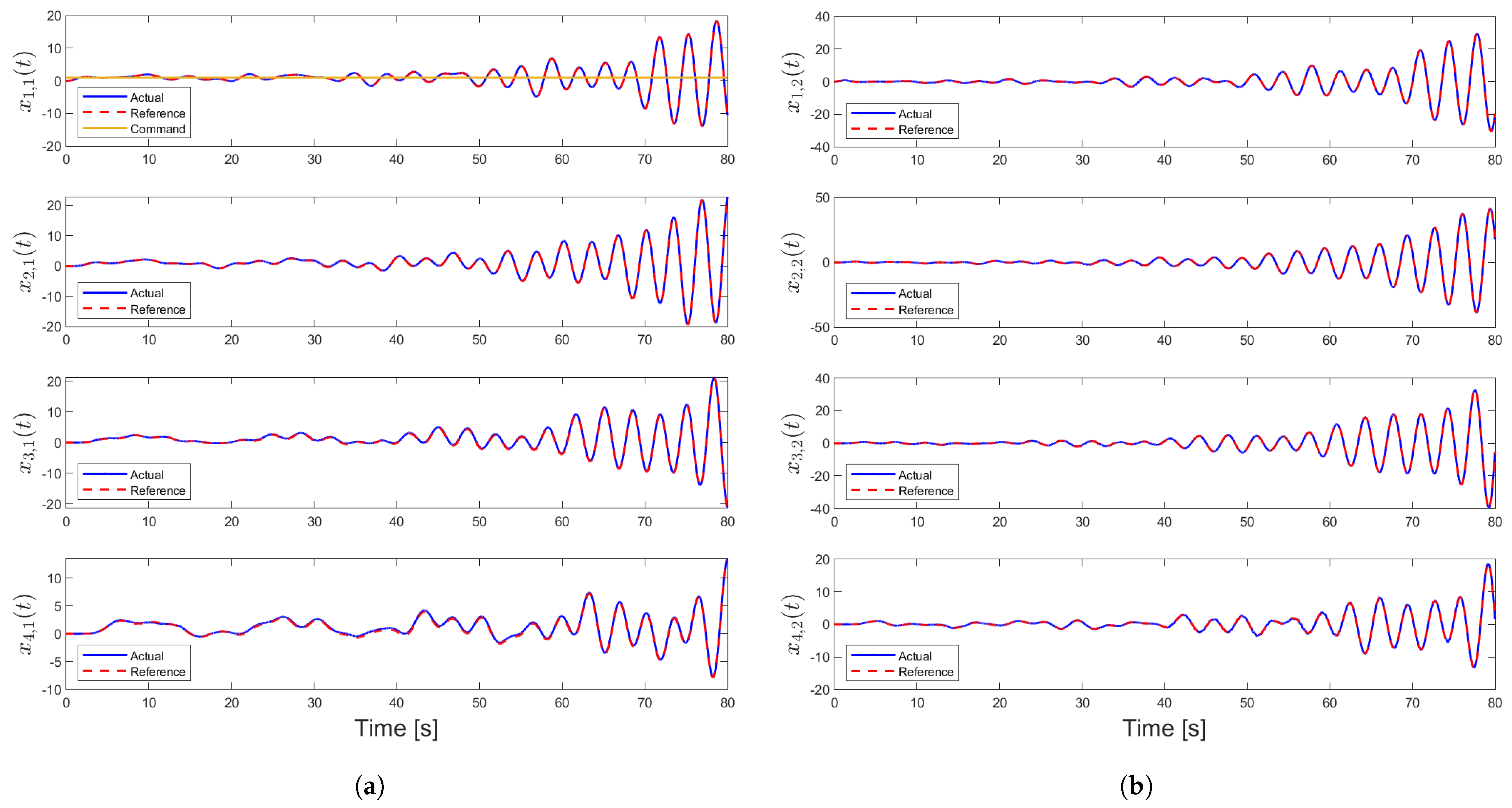 Electronics 13 01142 g003