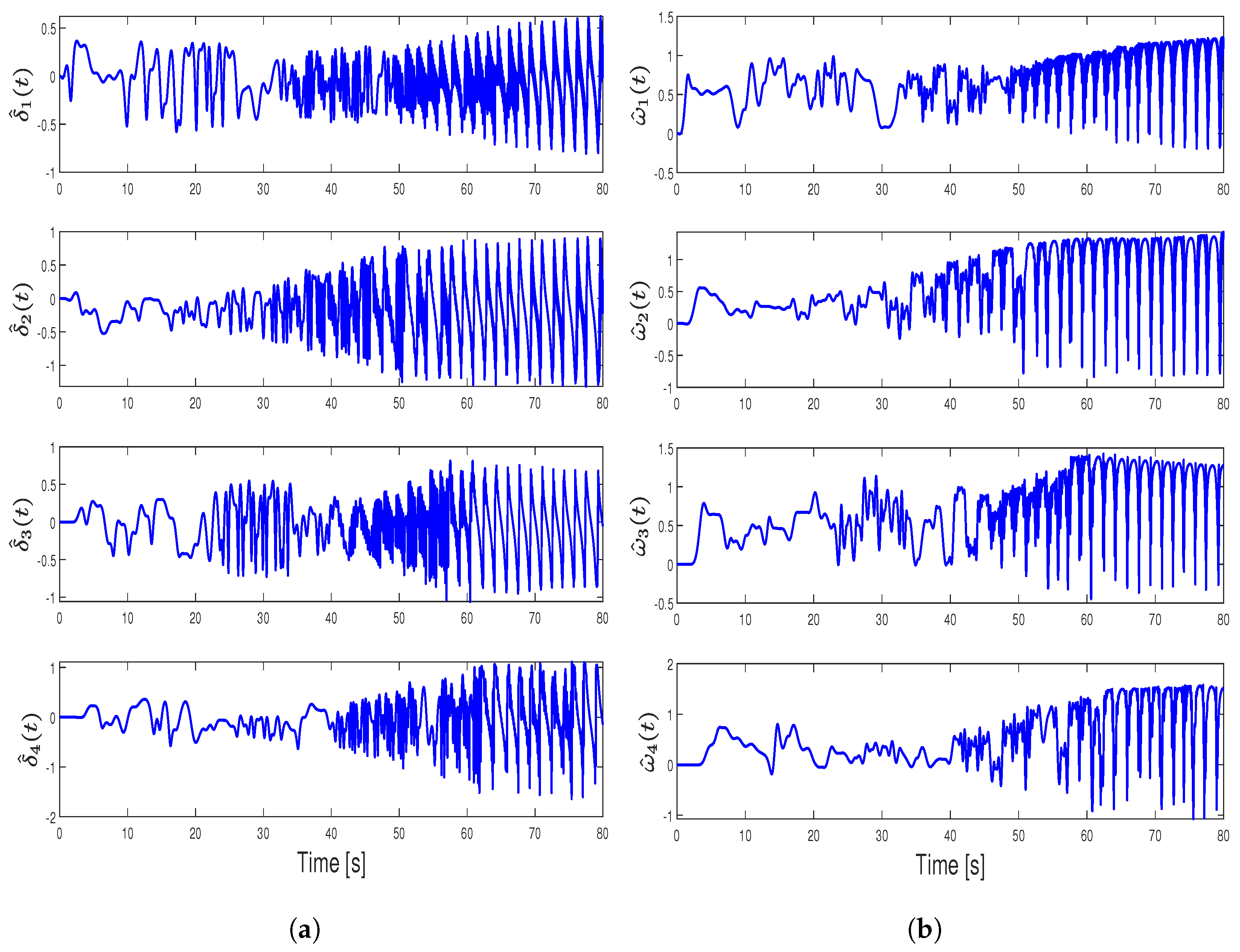 Electronics 13 01142 g005