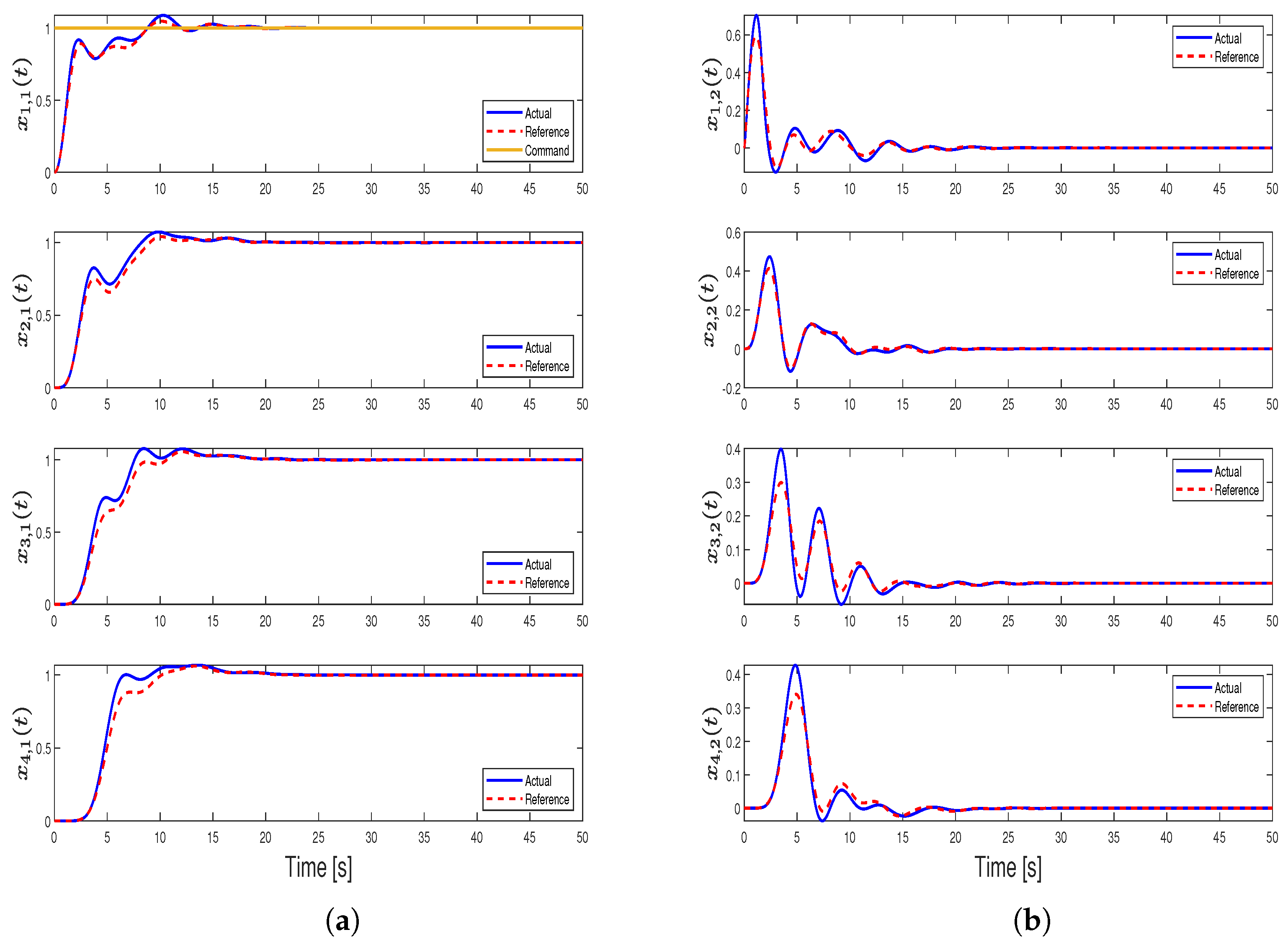 Electronics 13 01142 g010