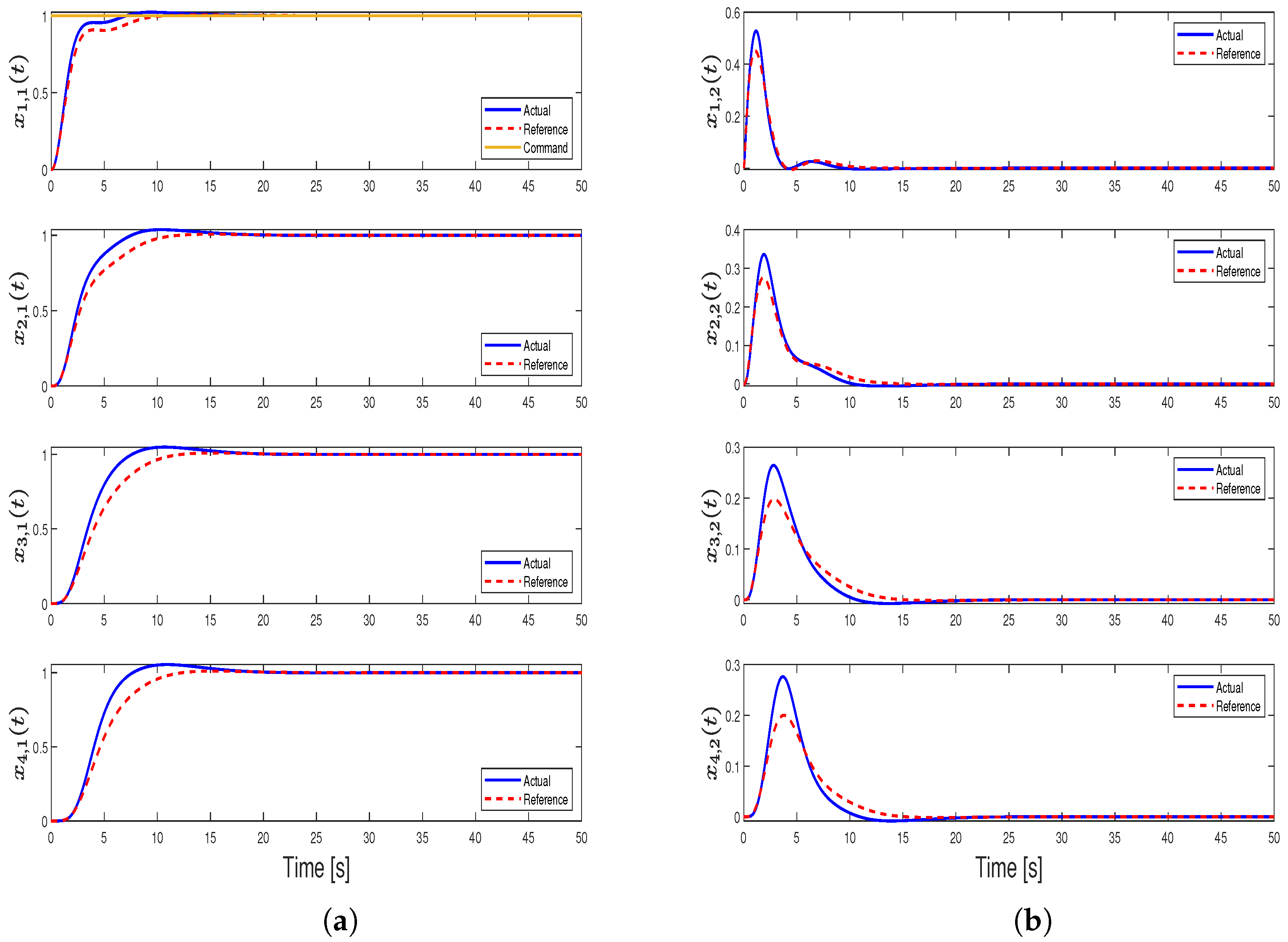 Electronics 13 01142 g014