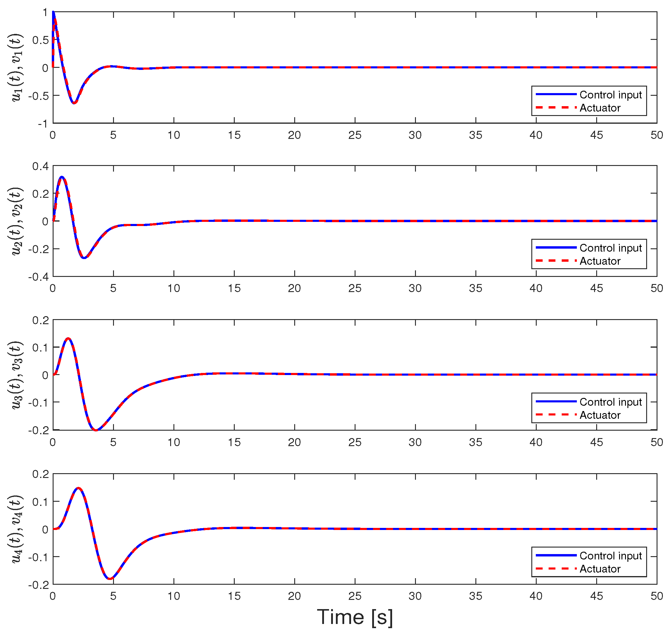 Electronics 13 01142 g015
