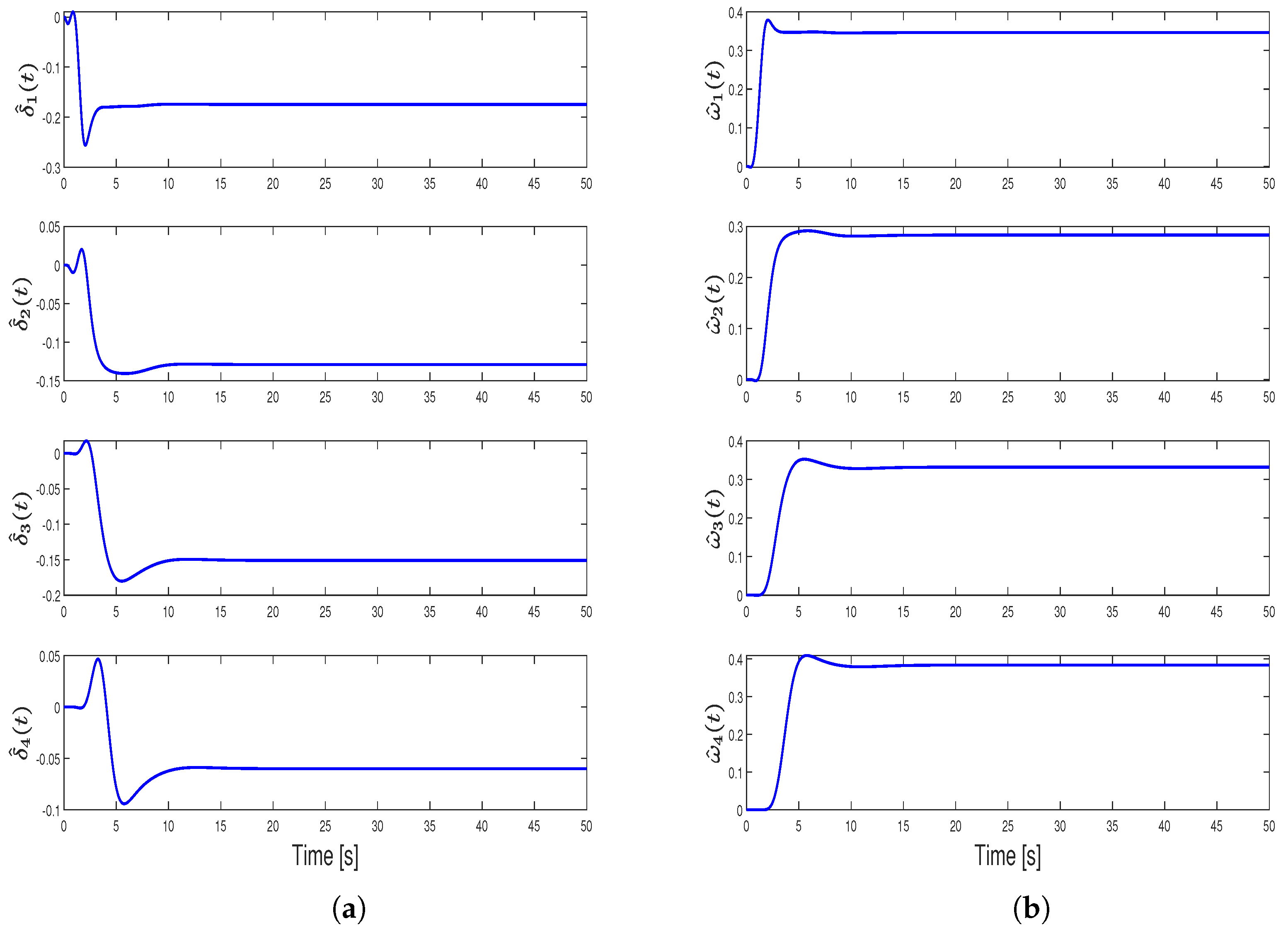 Electronics 13 01142 g016