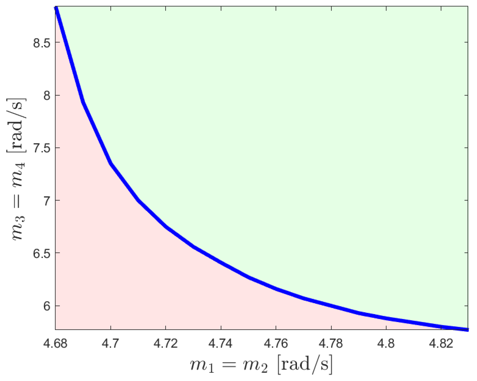 Electronics 13 01142 g017